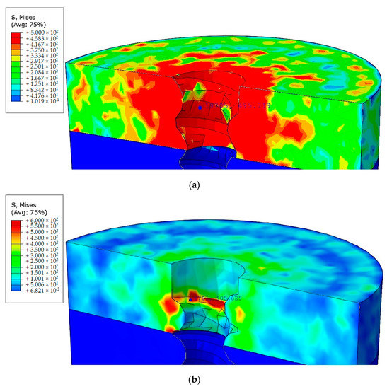 Experimental & FEM Analysis of Orthodontic Mini-Implant
