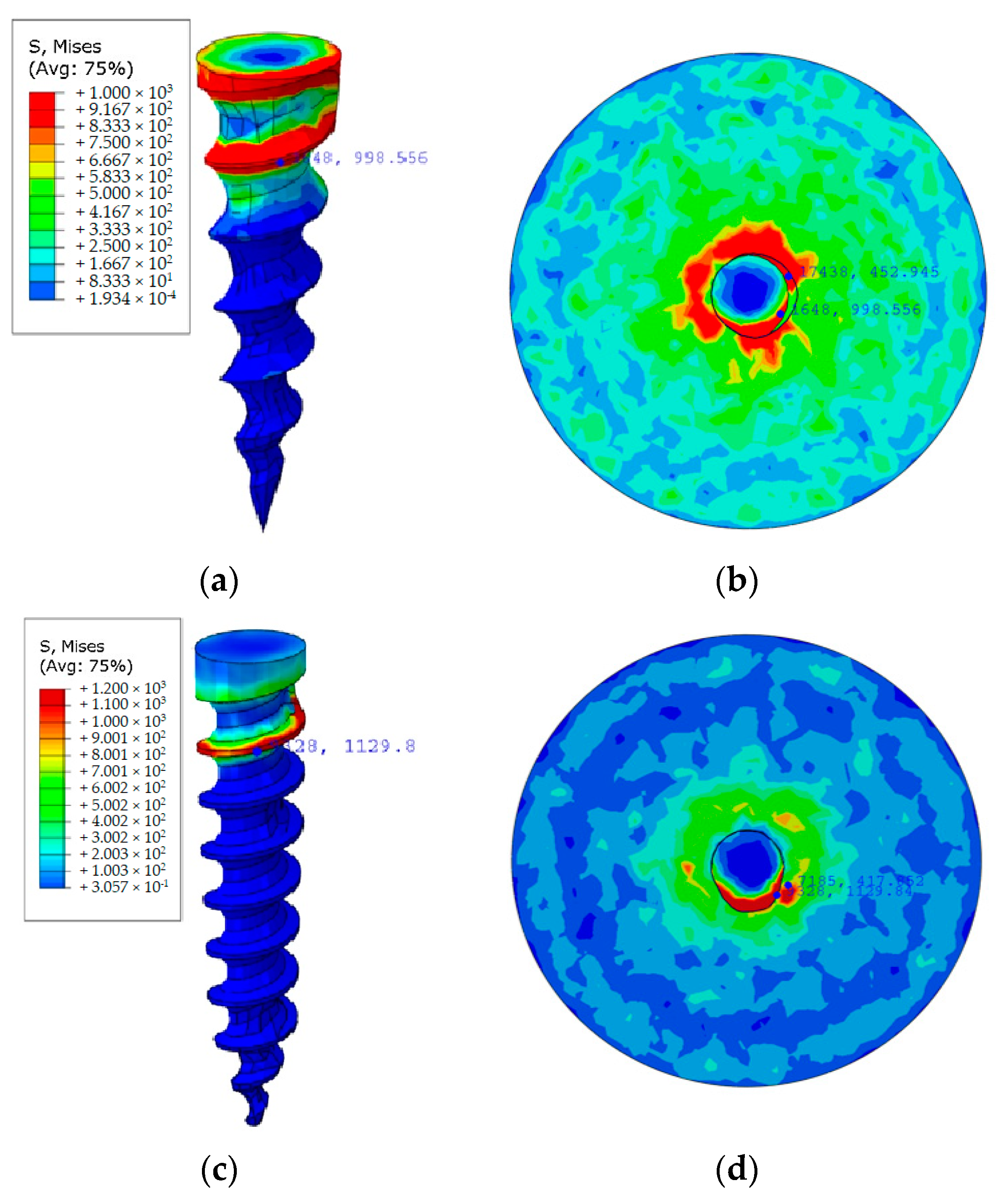 Applsci 11 05461 g008