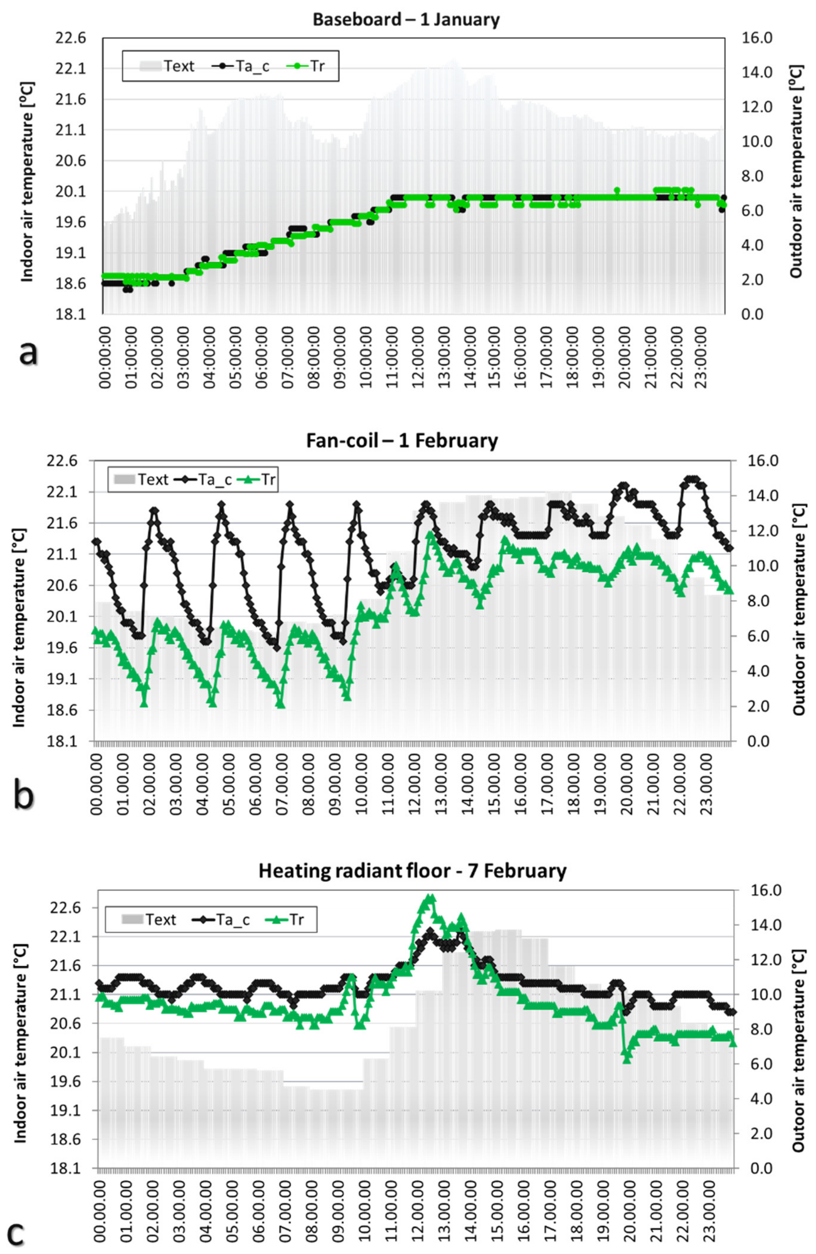 Applsci 11 05462 g002