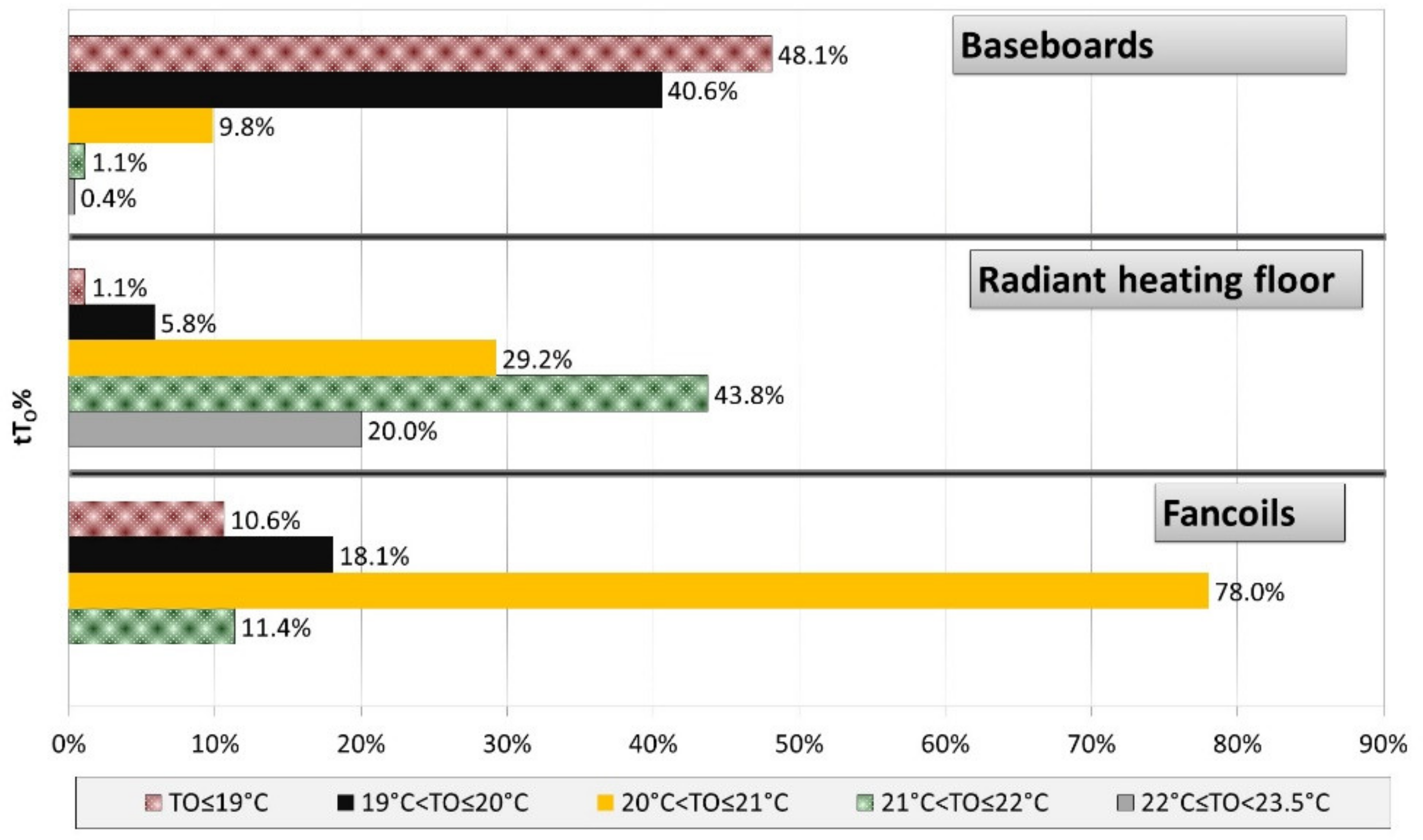 Applsci 11 05462 g006