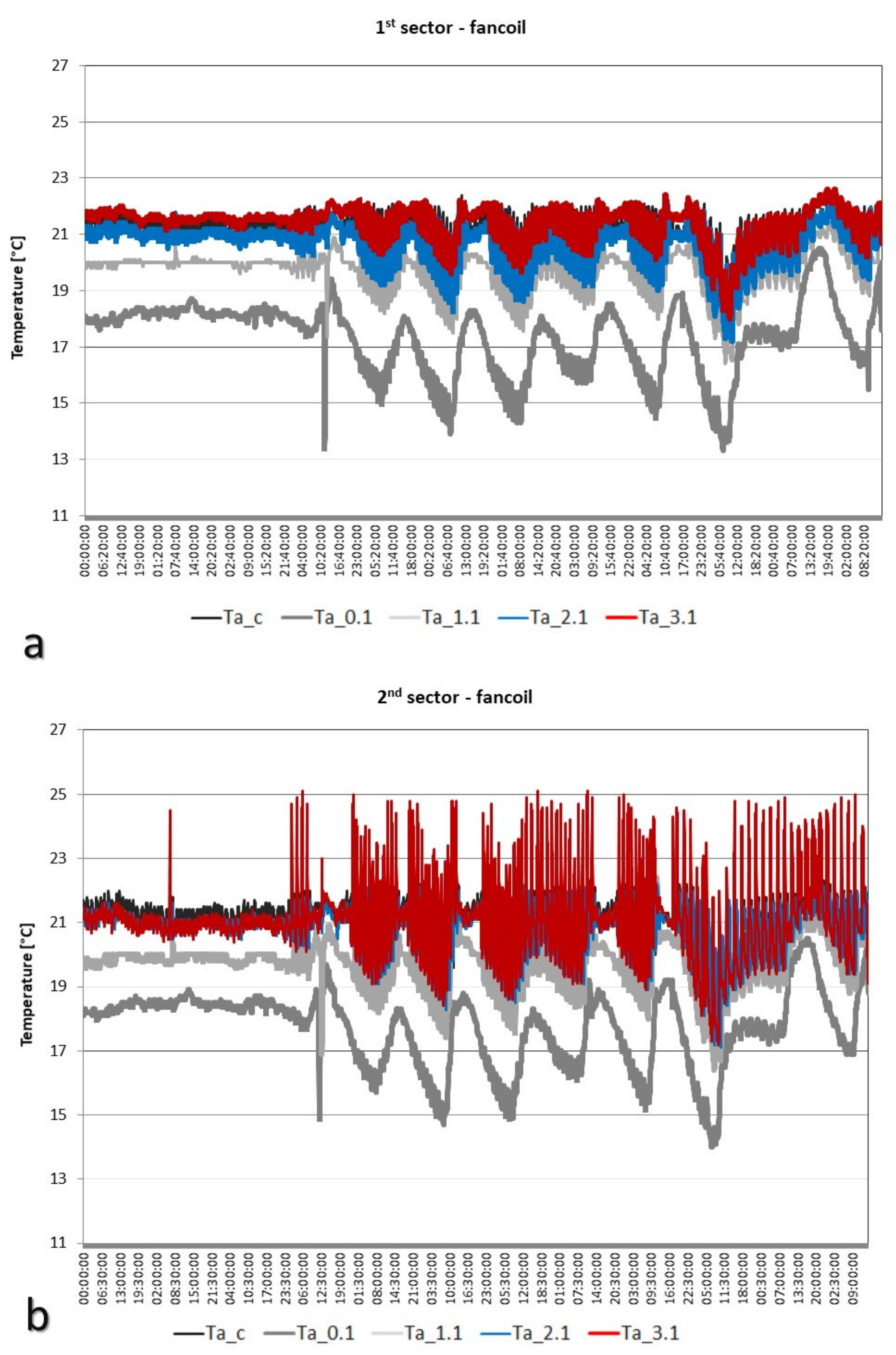 Applsci 11 05462 g009