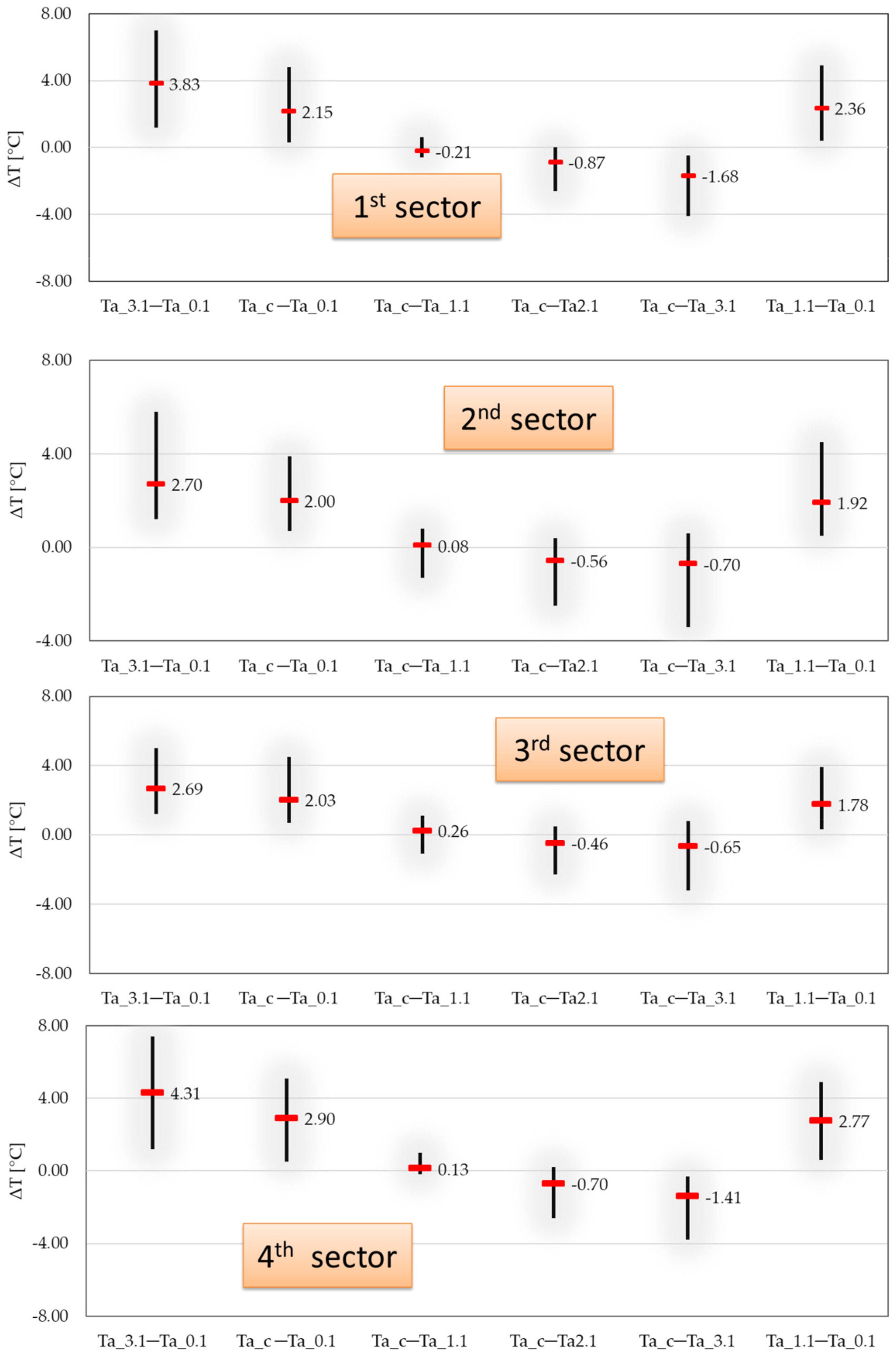 Applsci 11 05462 g013