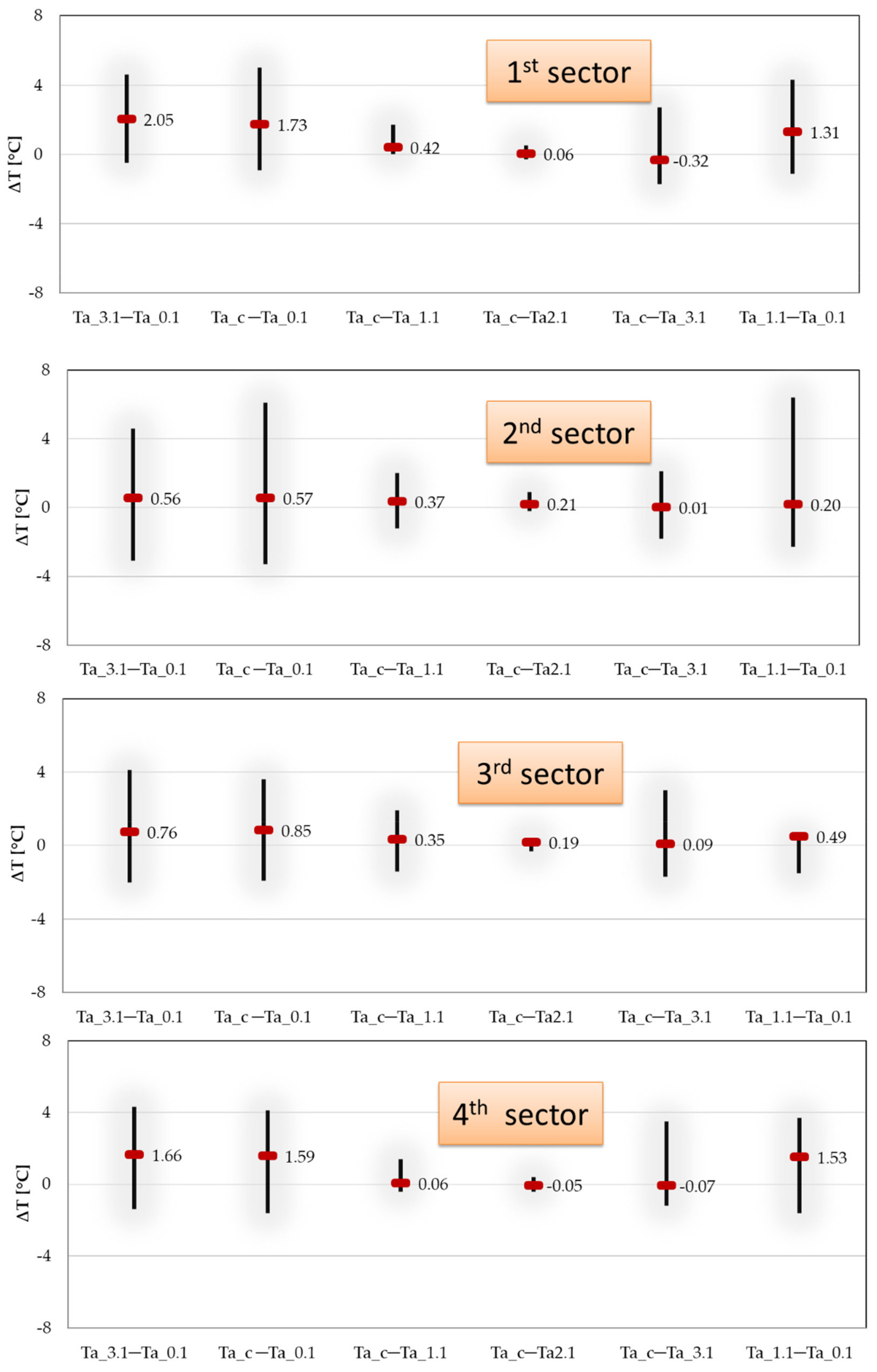 Applsci 11 05462 g015