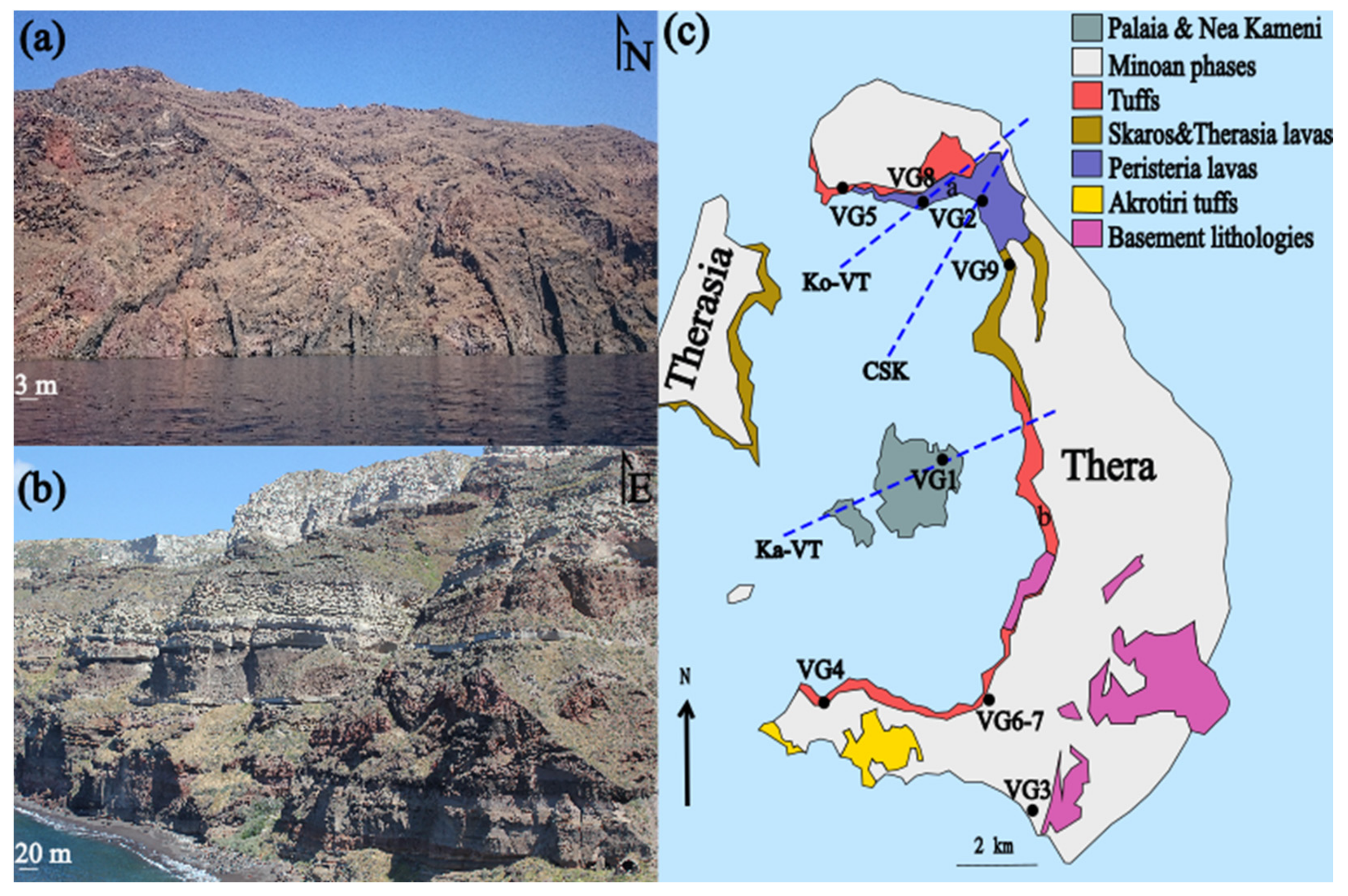 Applsci 11 05466 g001 Applsci 11 05466 g001