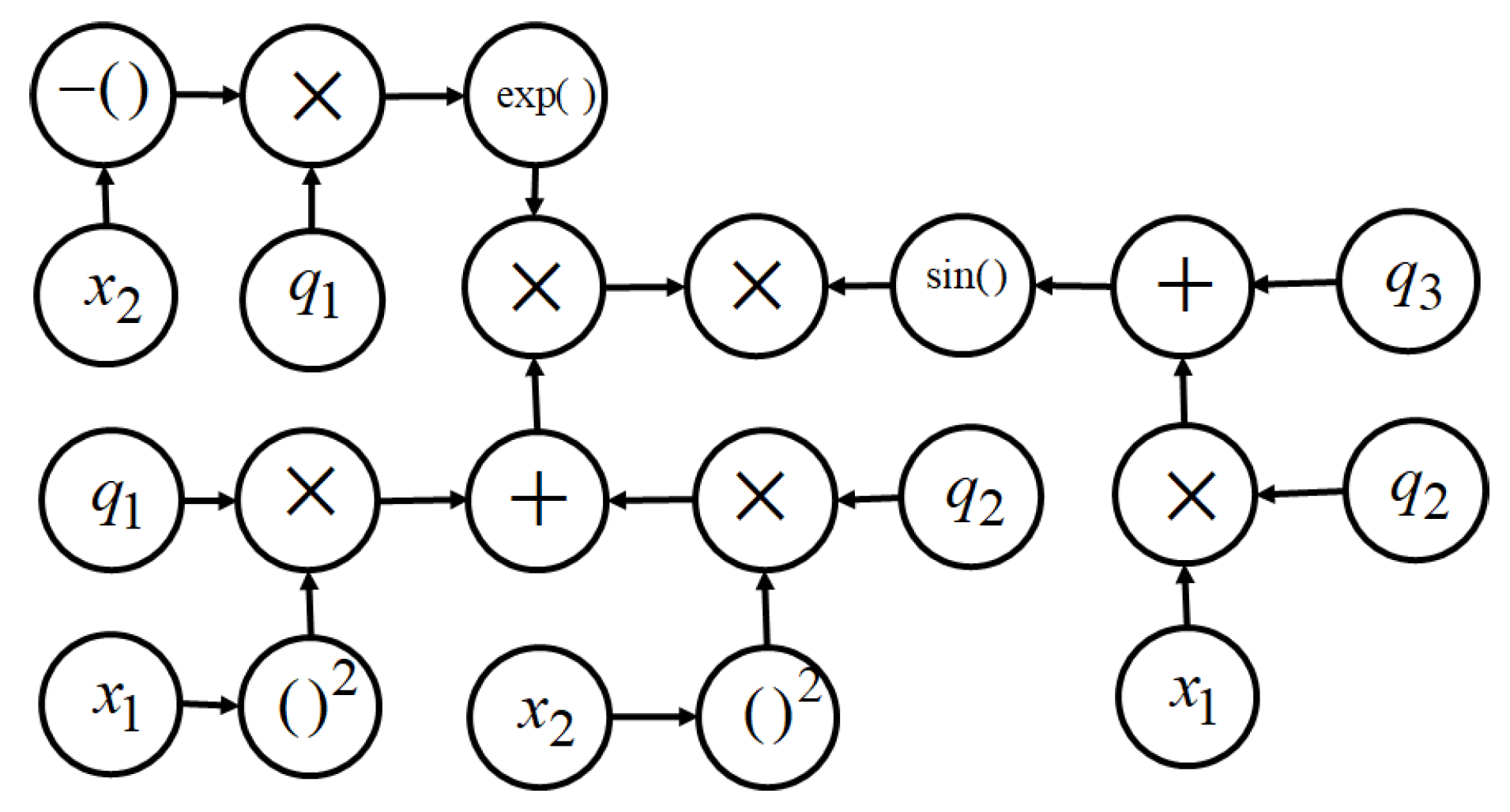 Applsci 11 05468 g001