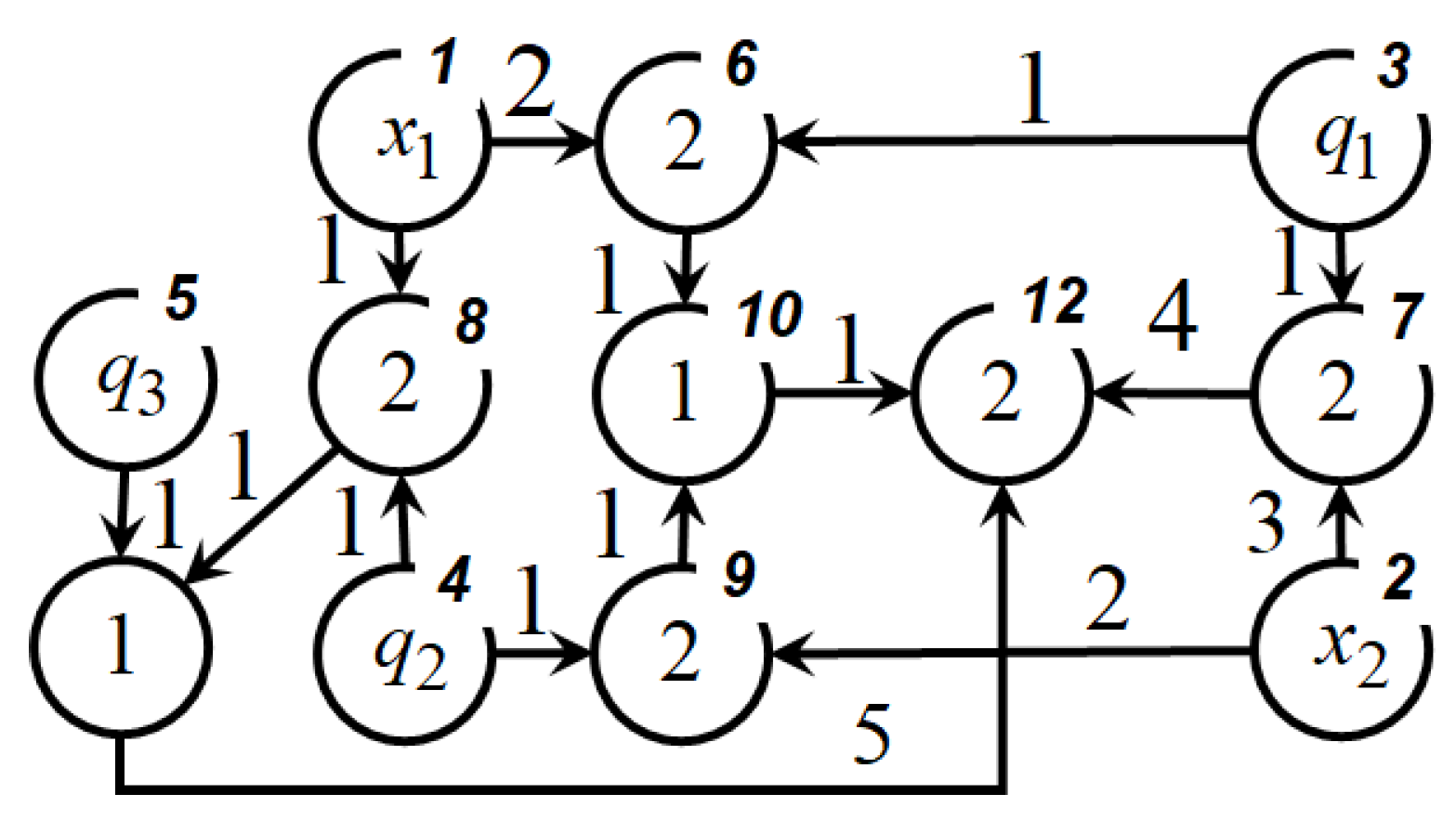 Applsci 11 05468 g002