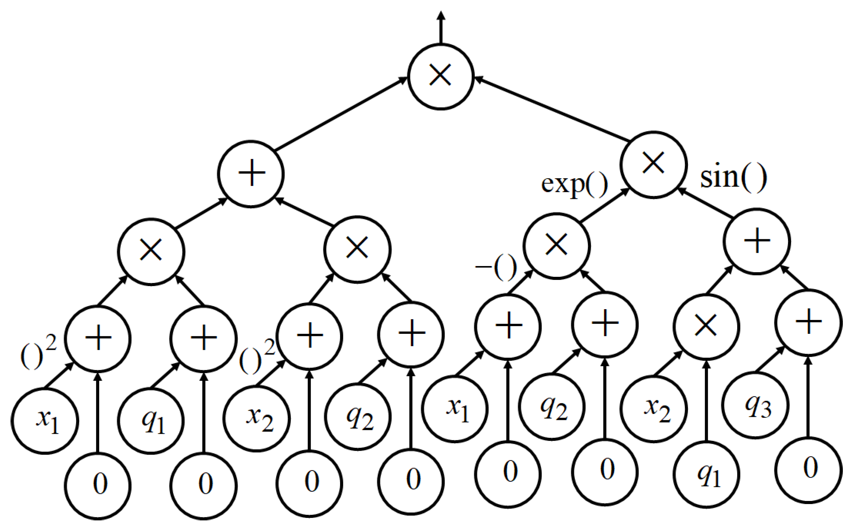 Applsci 11 05468 g003