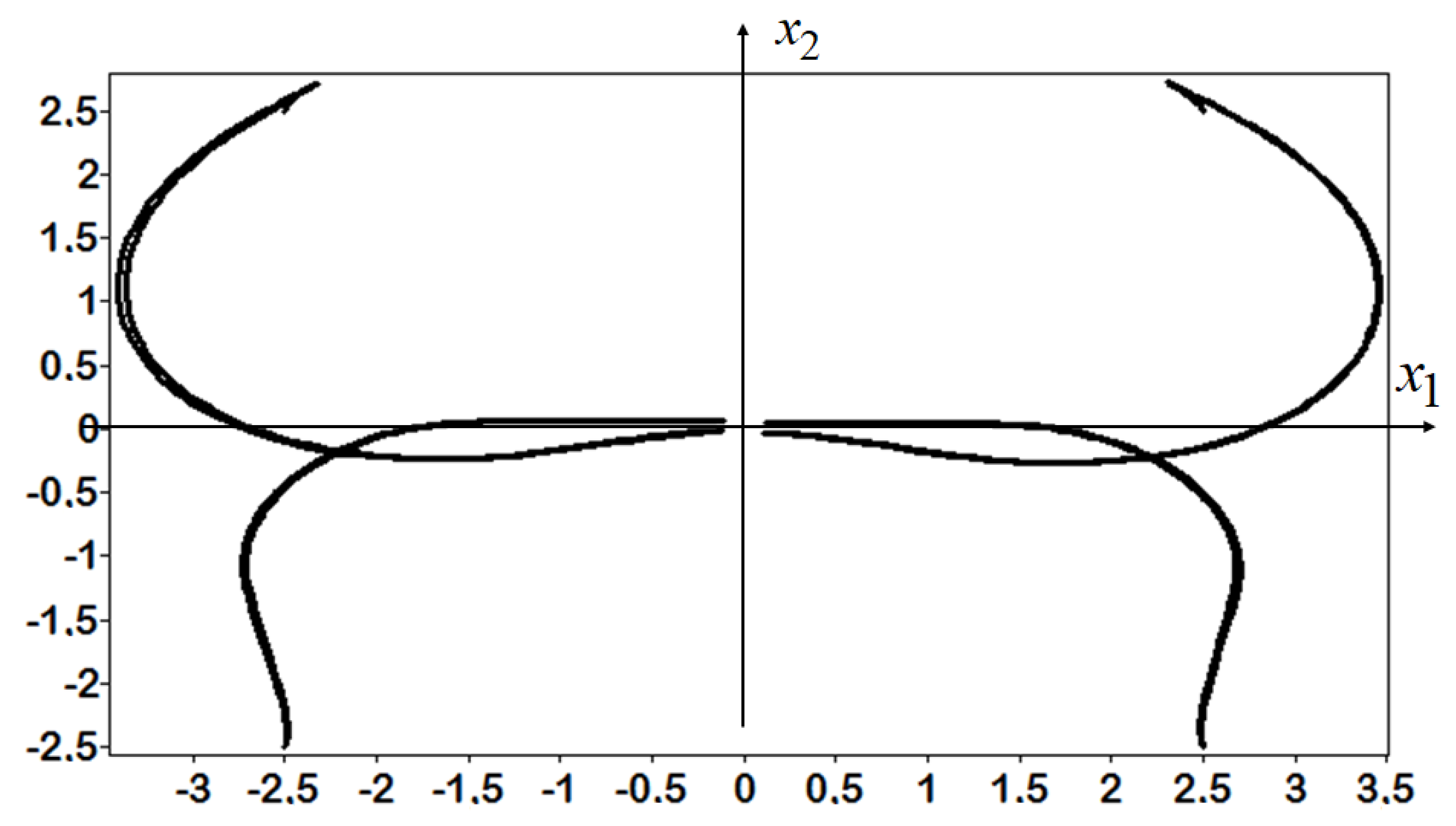 Applsci 11 05468 g004