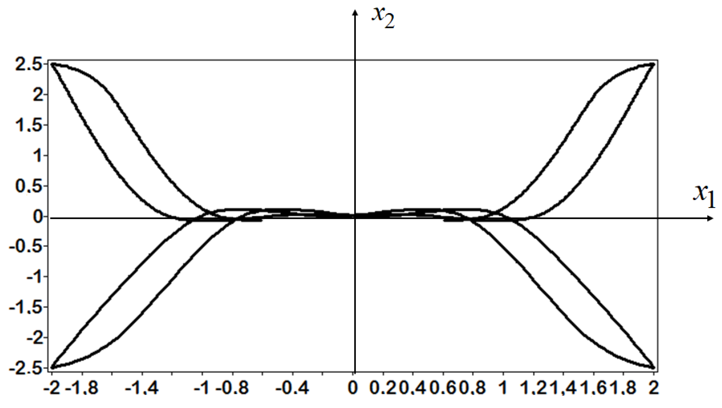 Applsci 11 05468 g005