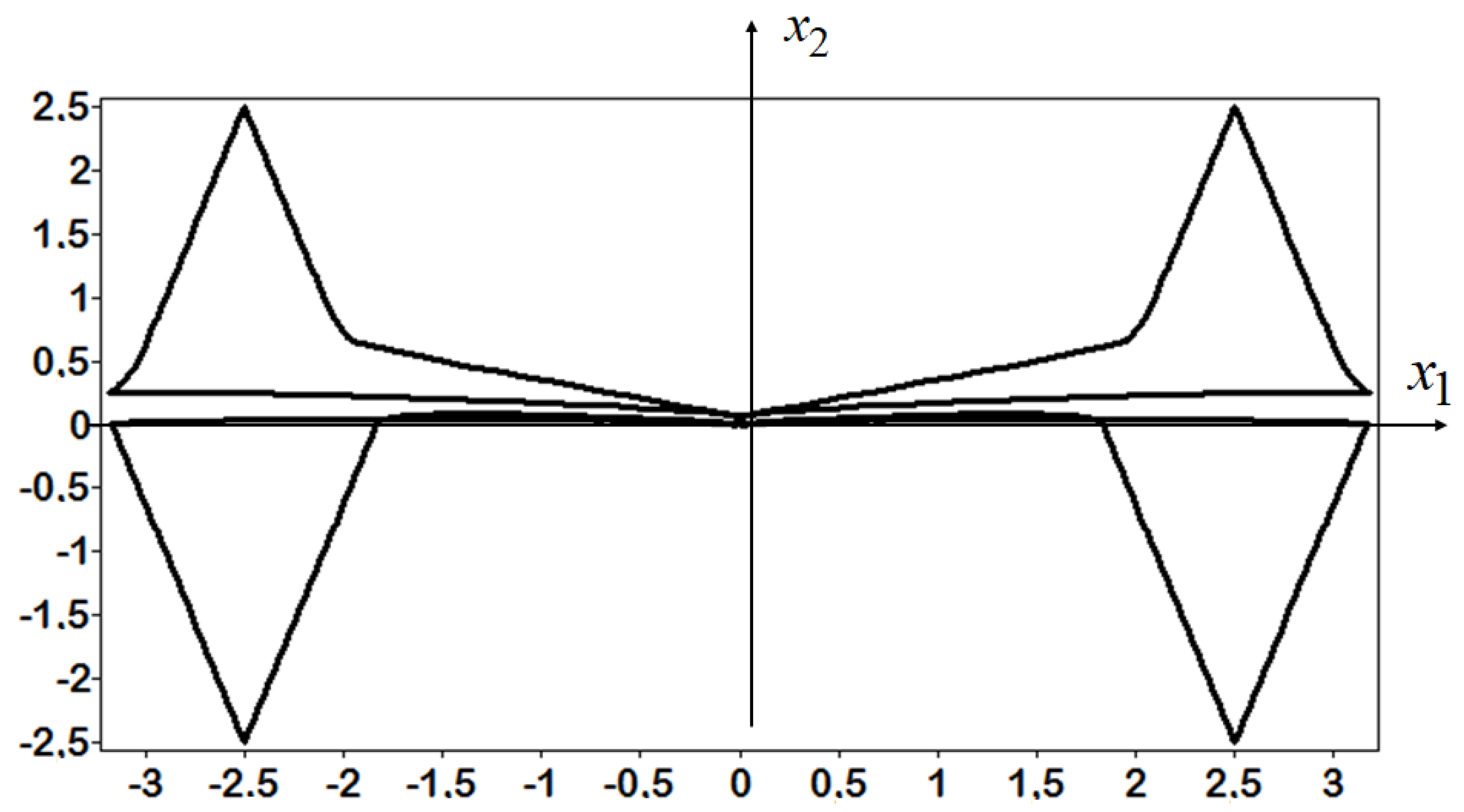 Applsci 11 05468 g006