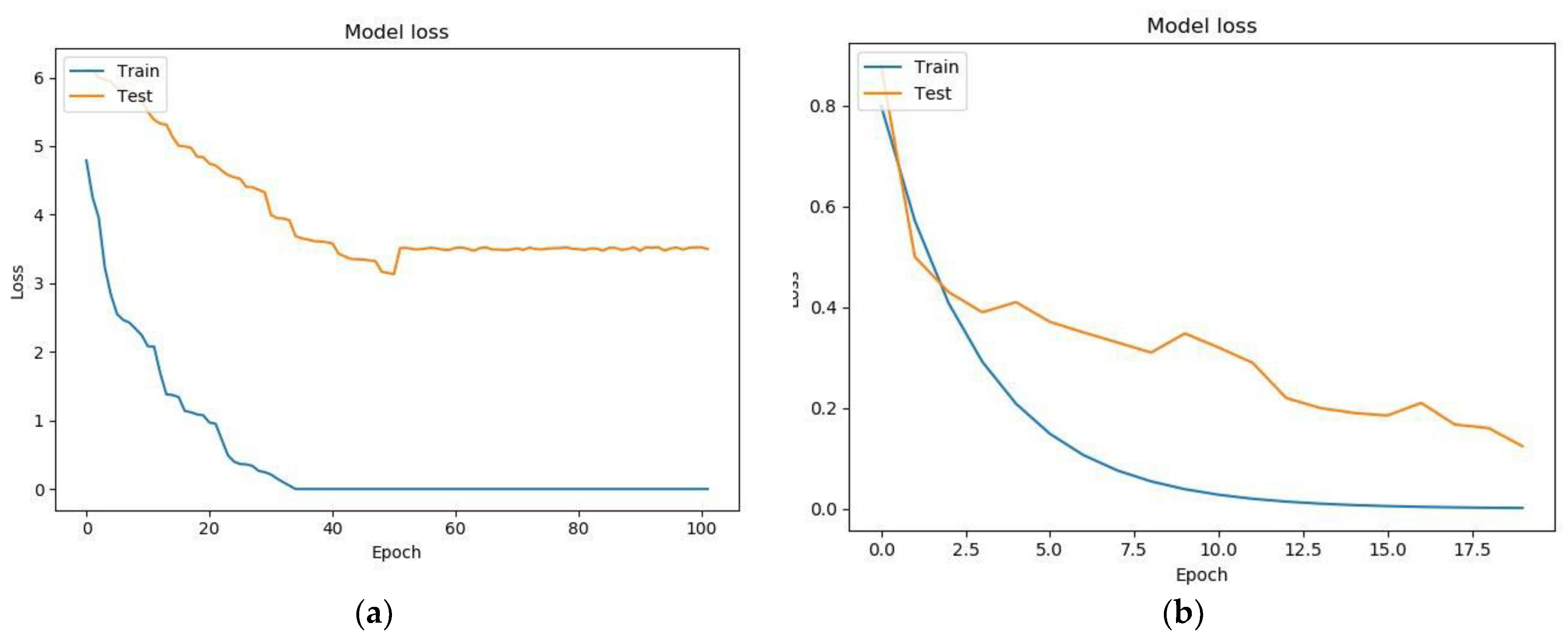 Applsci 11 05470 g004 Applsci 11 05470 g004