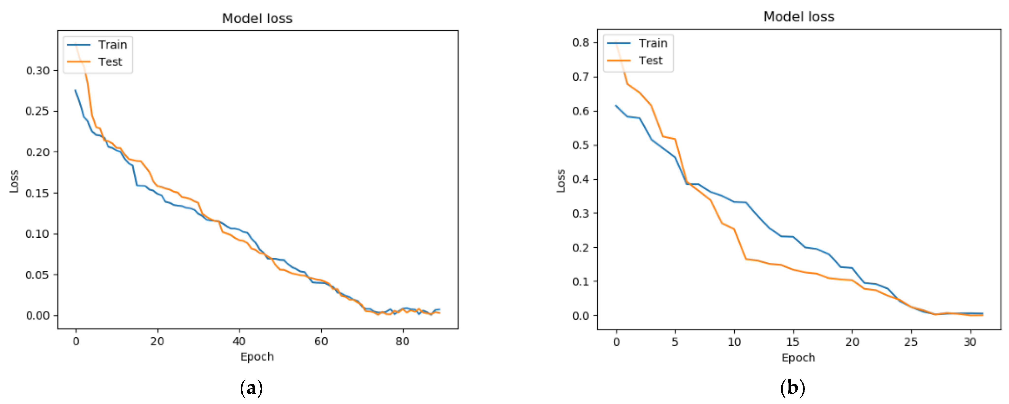 Applsci 11 05470 g005 Applsci 11 05470 g005