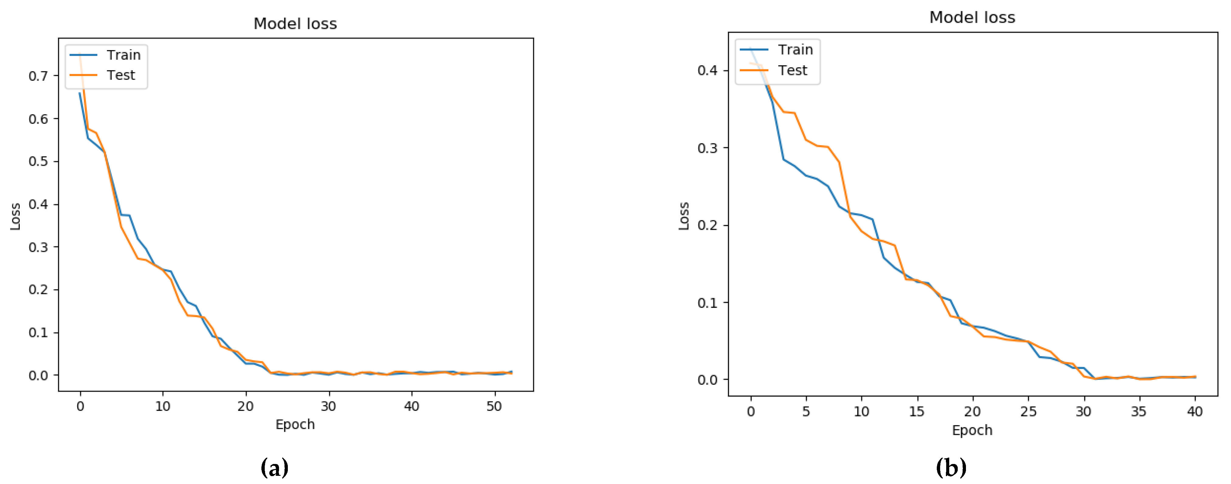 Applsci 11 05470 g006 Applsci 11 05470 g006