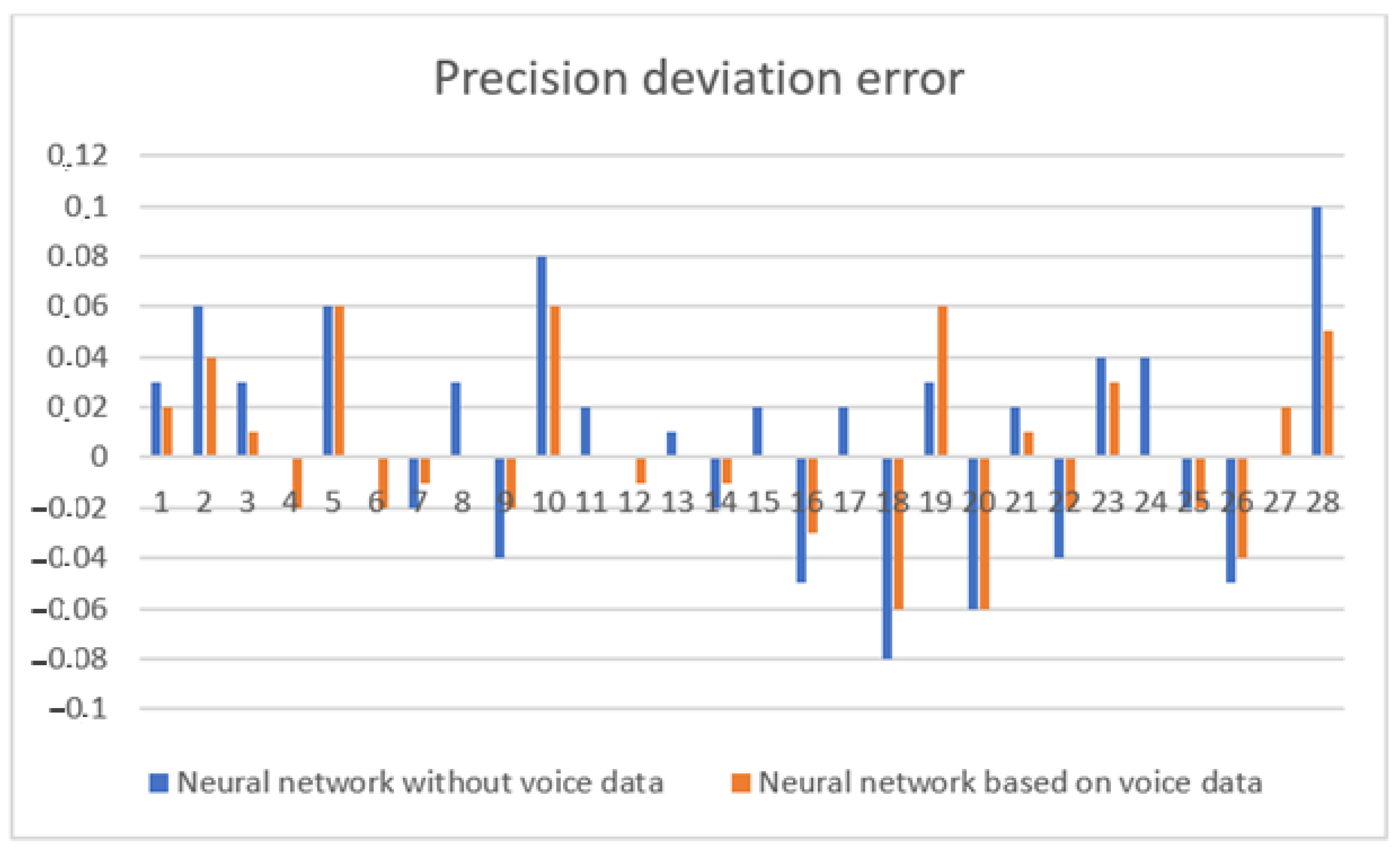 Applsci 11 05470 g008 Applsci 11 05470 g008