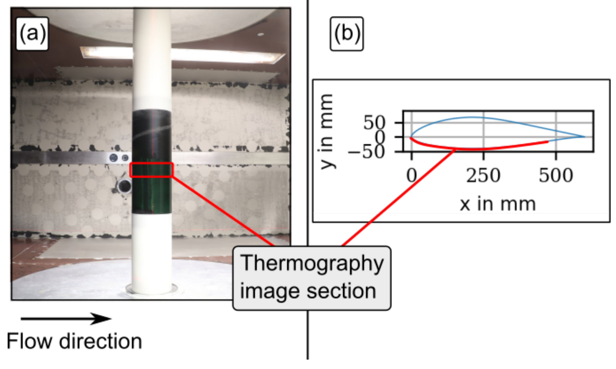Applsci 11 05471 g002