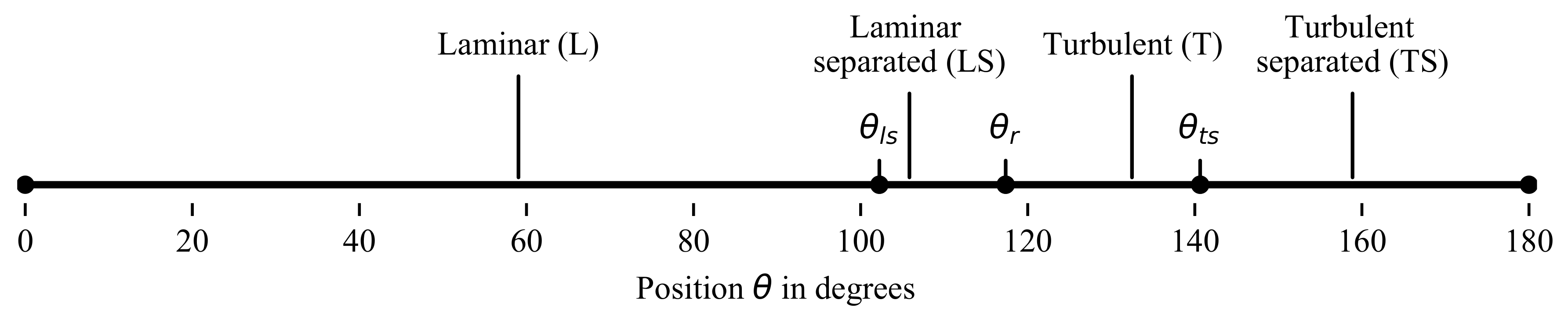 Applsci 11 05471 g003