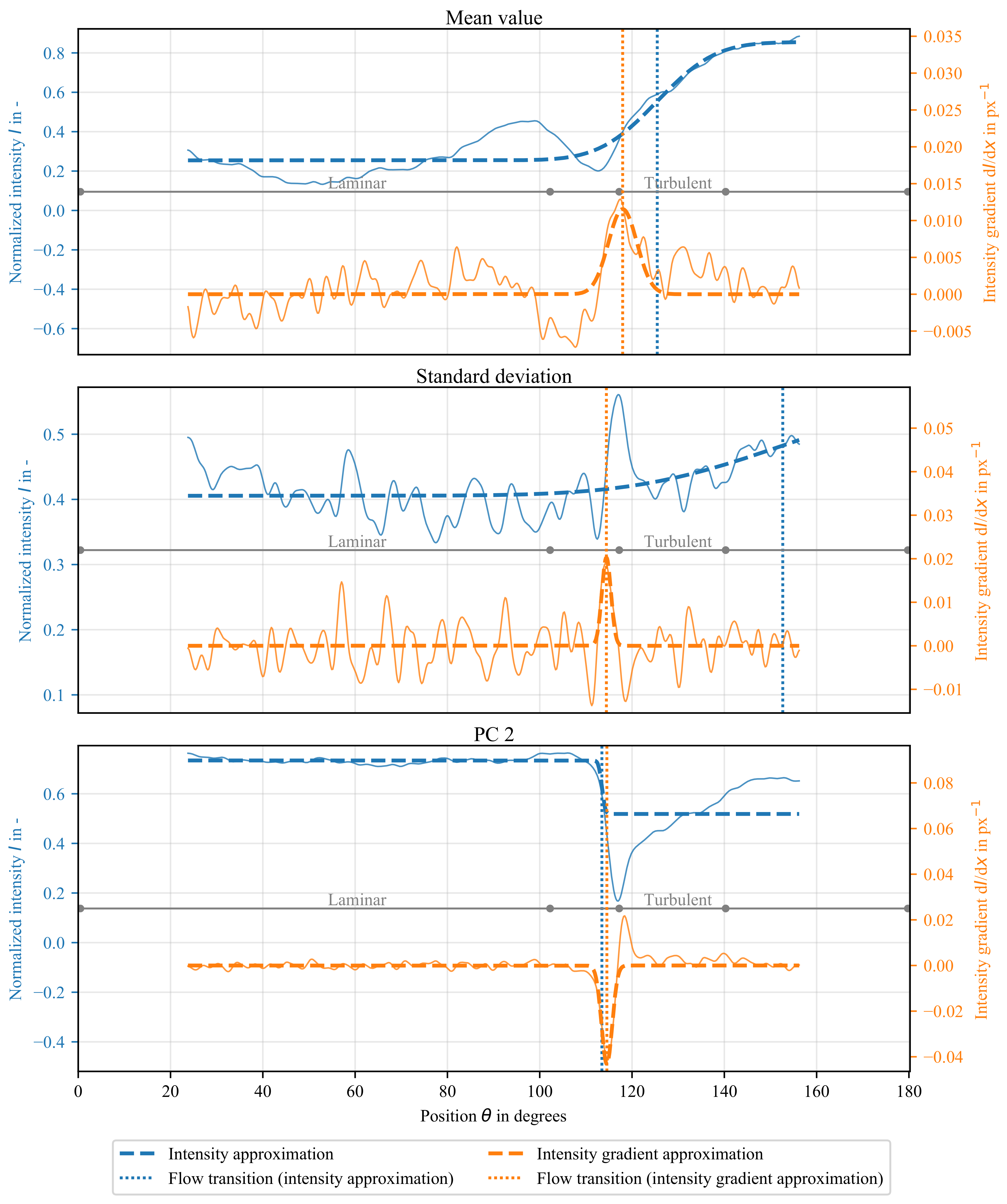 Applsci 11 05471 g006