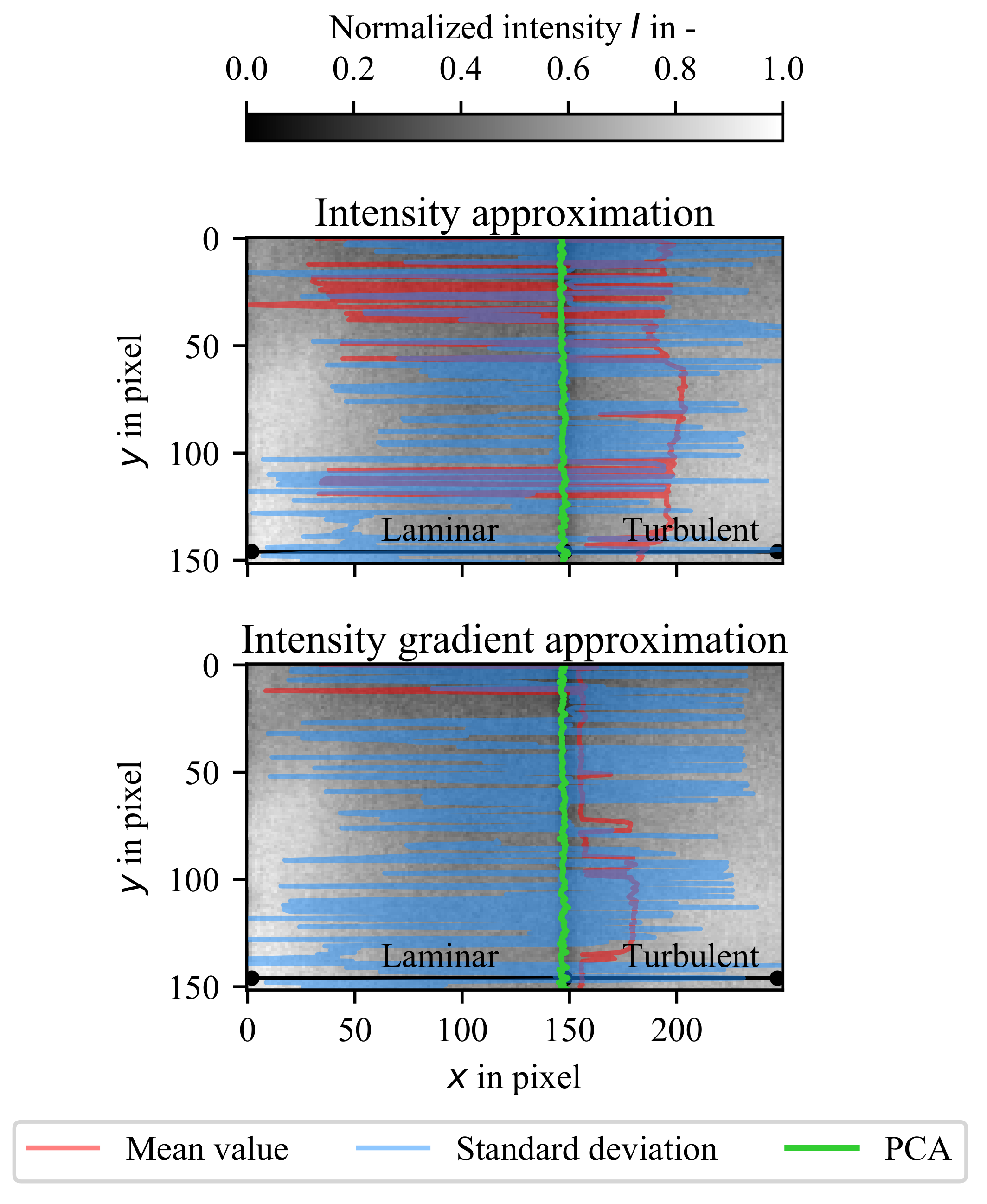 Applsci 11 05471 g010