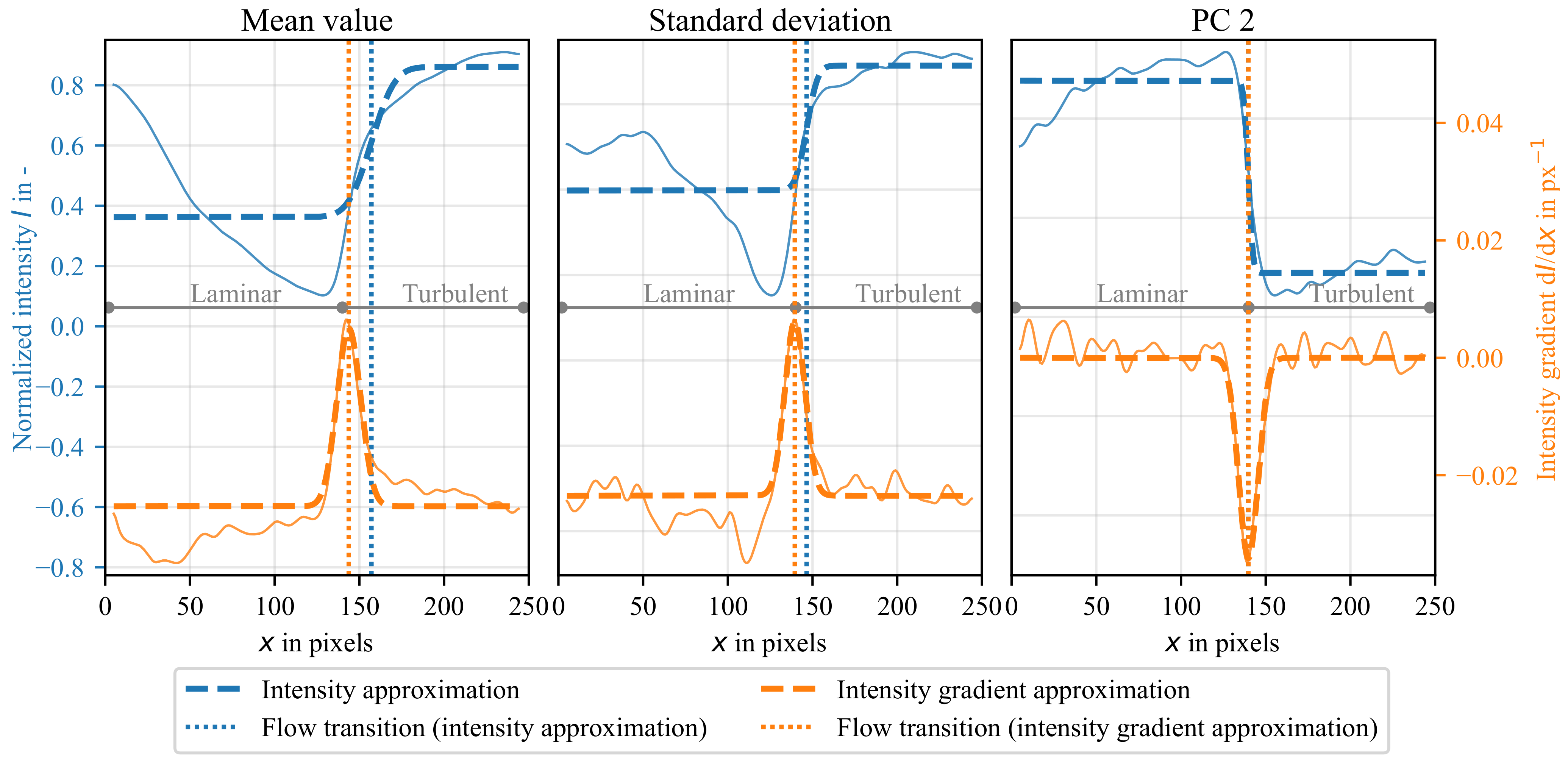 Applsci 11 05471 g012