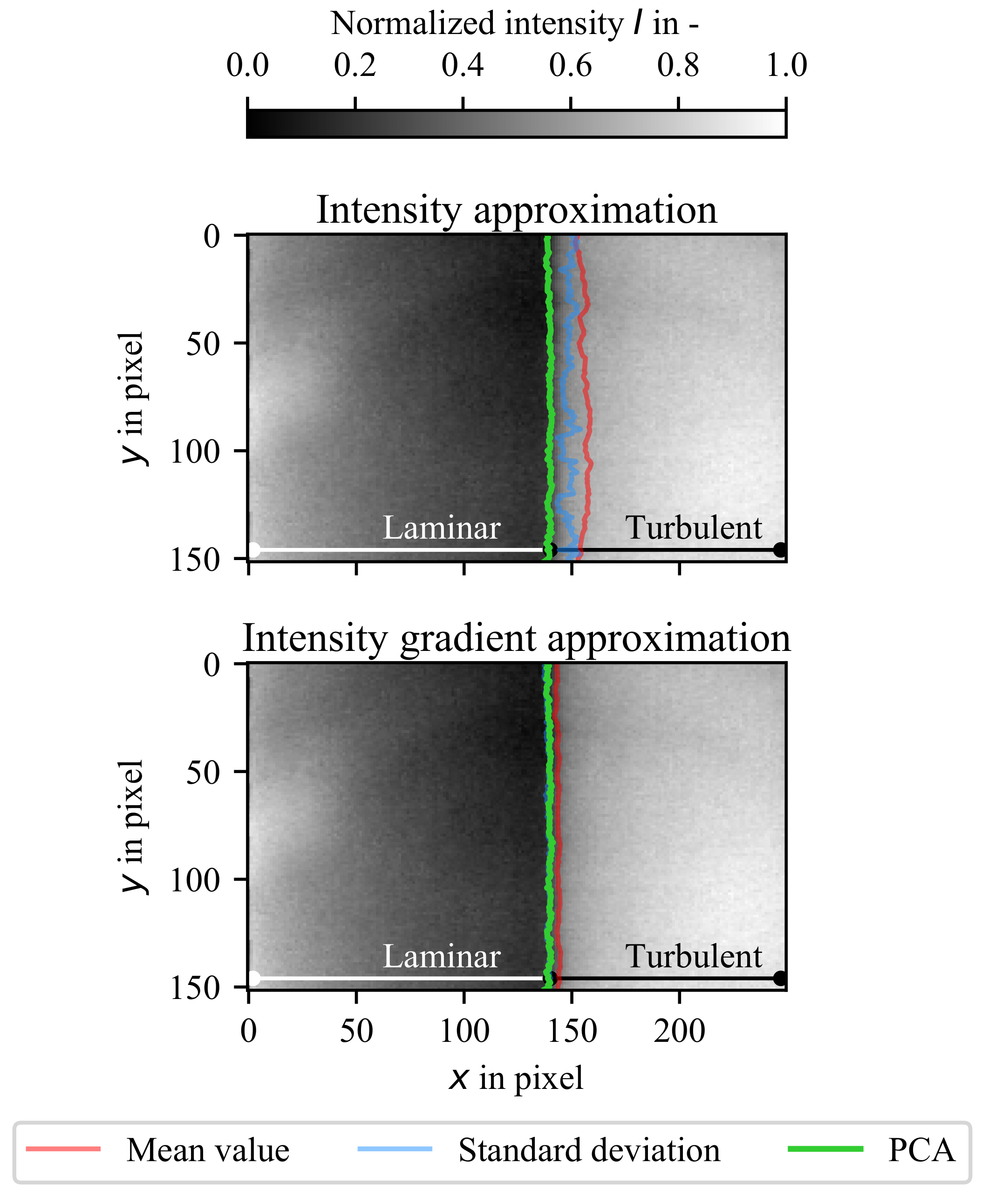 Applsci 11 05471 g013
