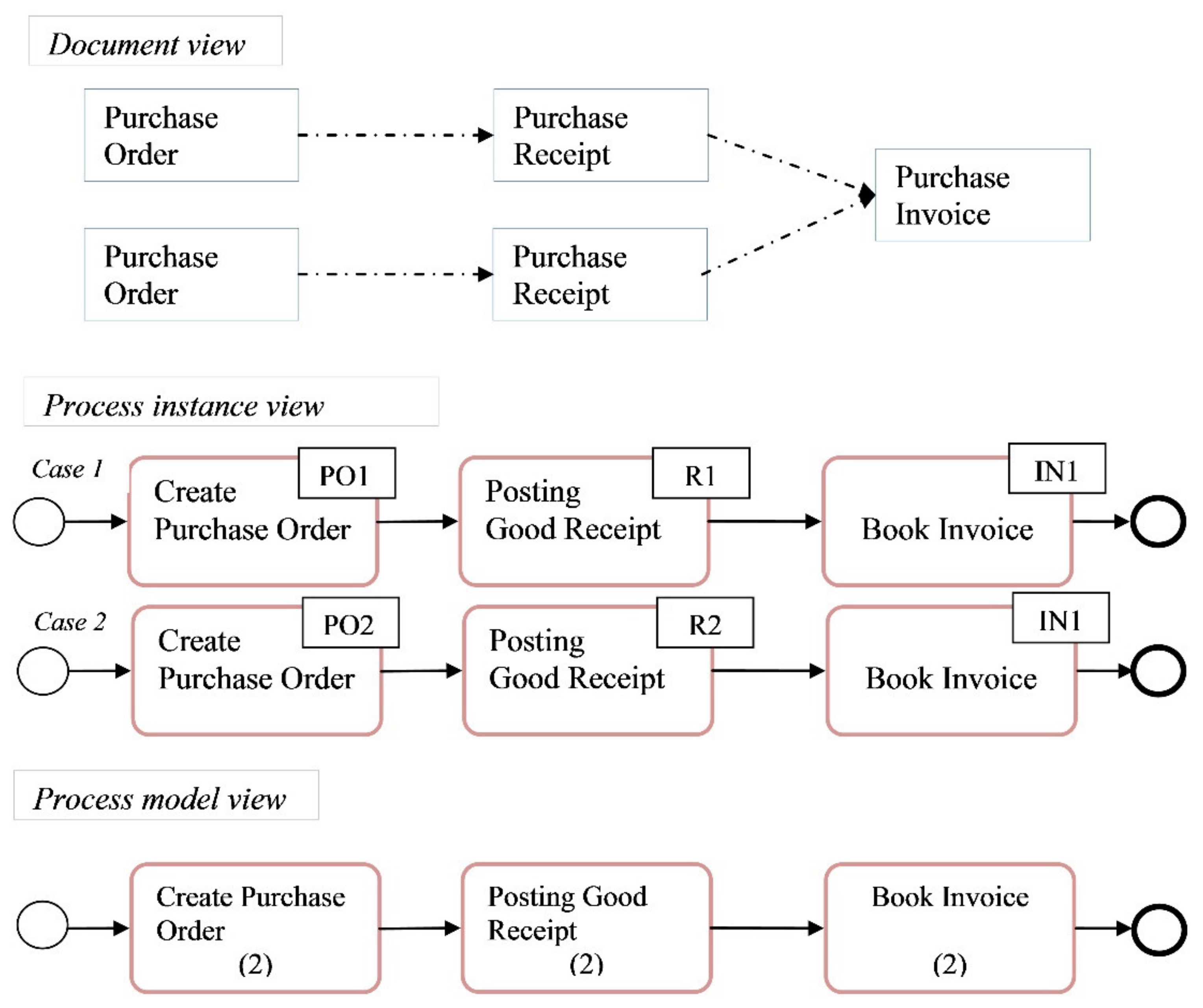 Applsci 11 05476 g003