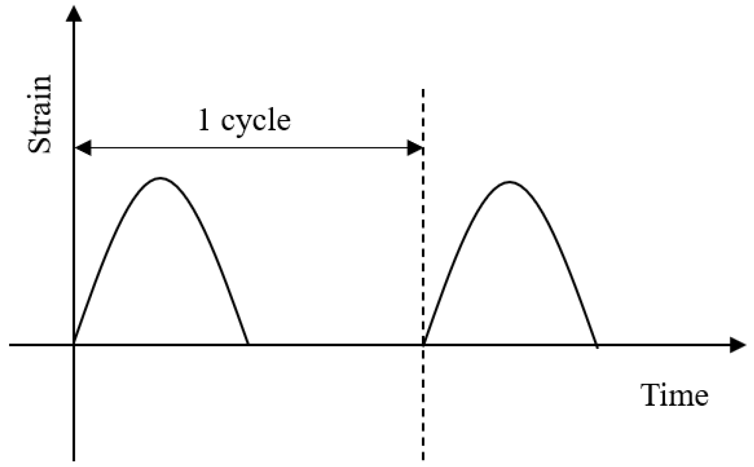 Applsci 11 05477 g004 Applsci 11 05477 g004