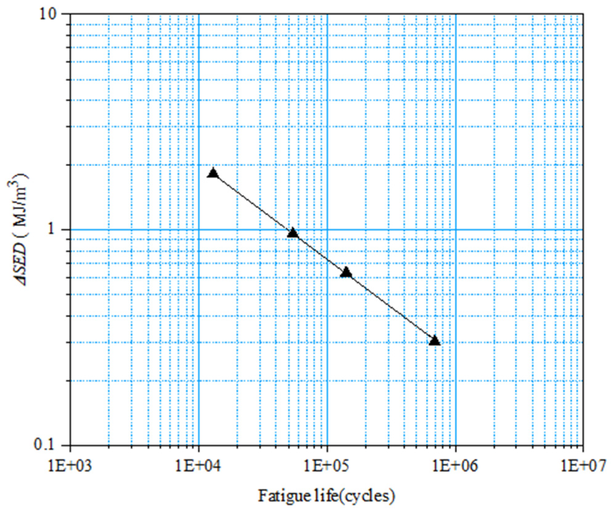 Applsci 11 05477 g005 Applsci 11 05477 g005