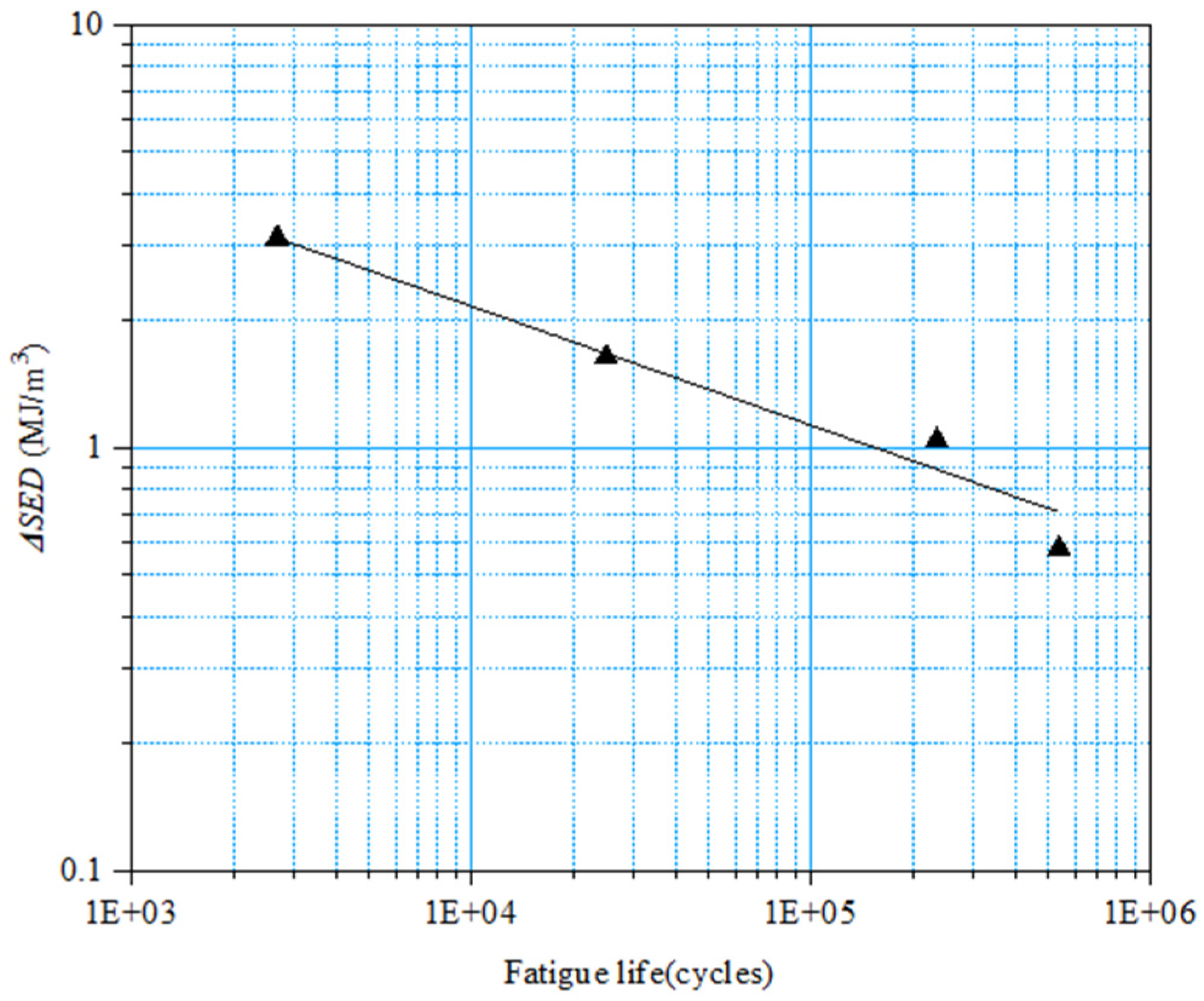 Applsci 11 05477 g007 Applsci 11 05477 g007