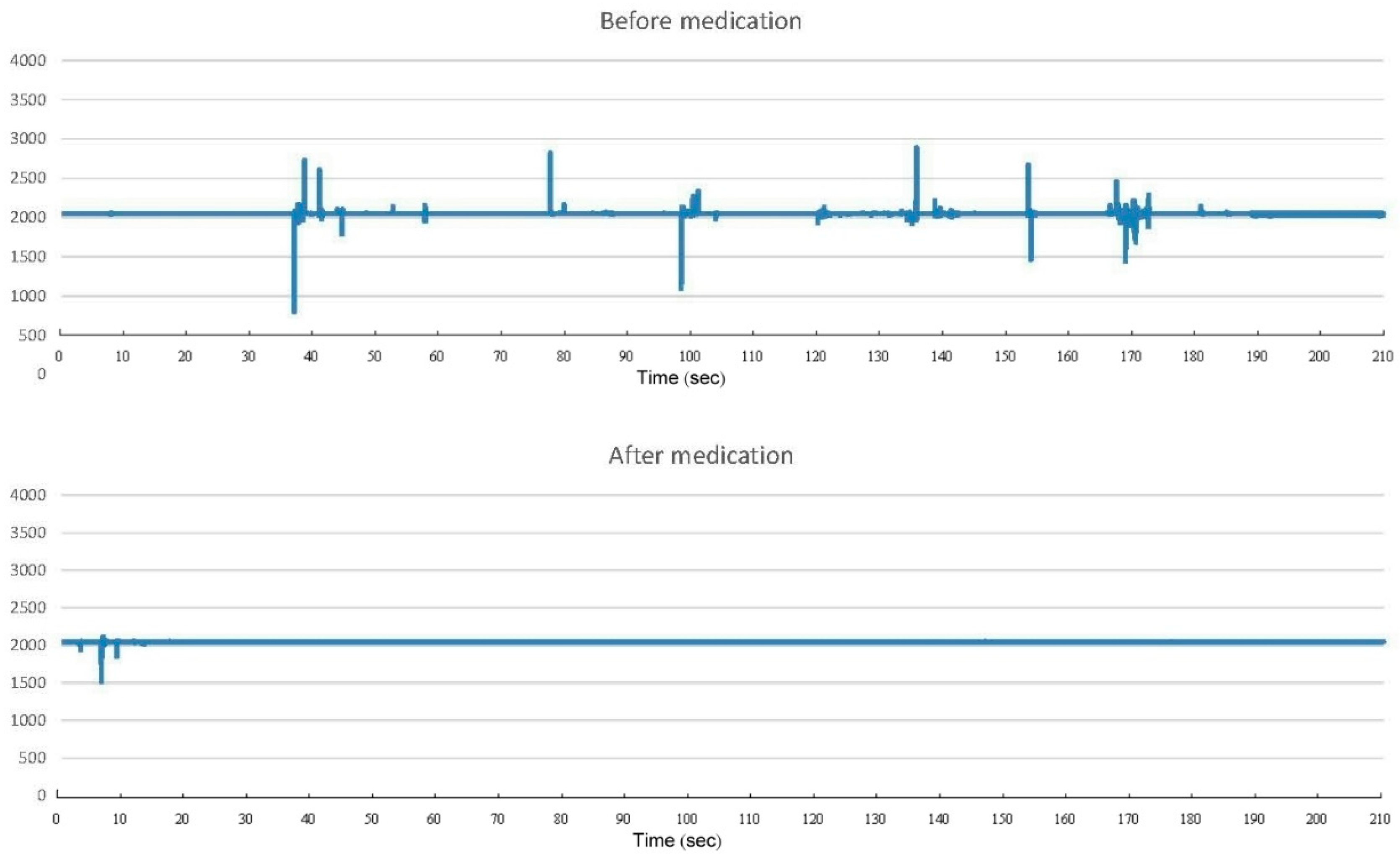 Applsci 11 05478 g003