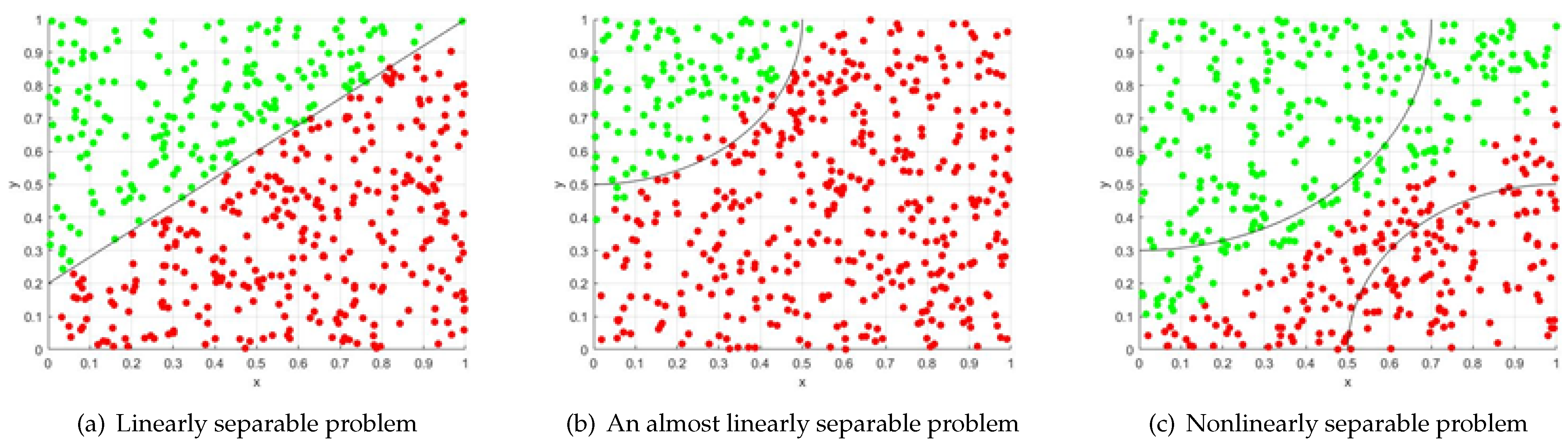 Applsci 11 05480 g006 550
