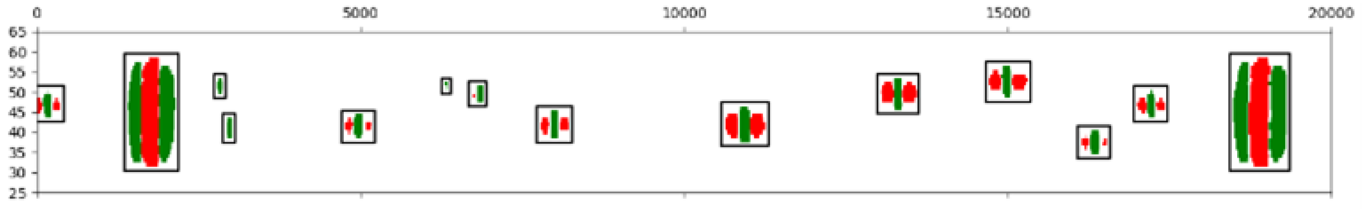 Applsci 11 05480 g008 550