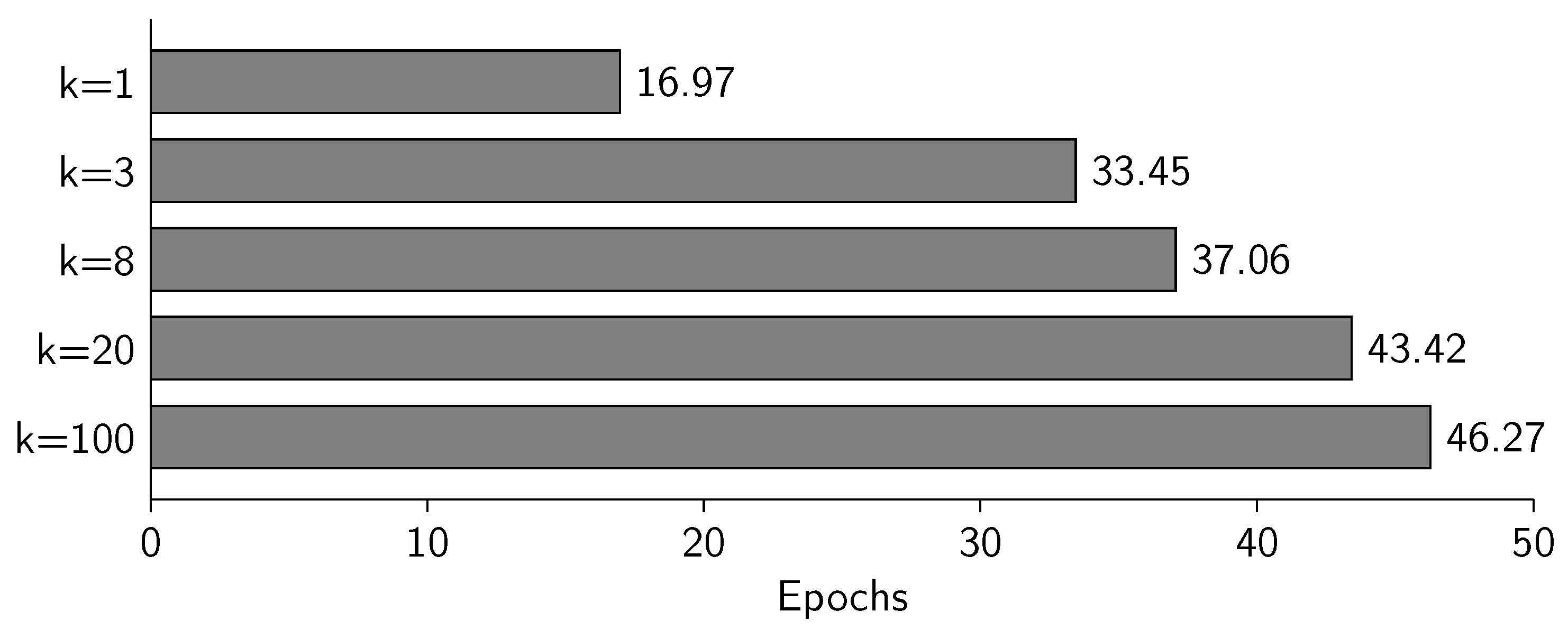 Applsci 11 05480 g009 550