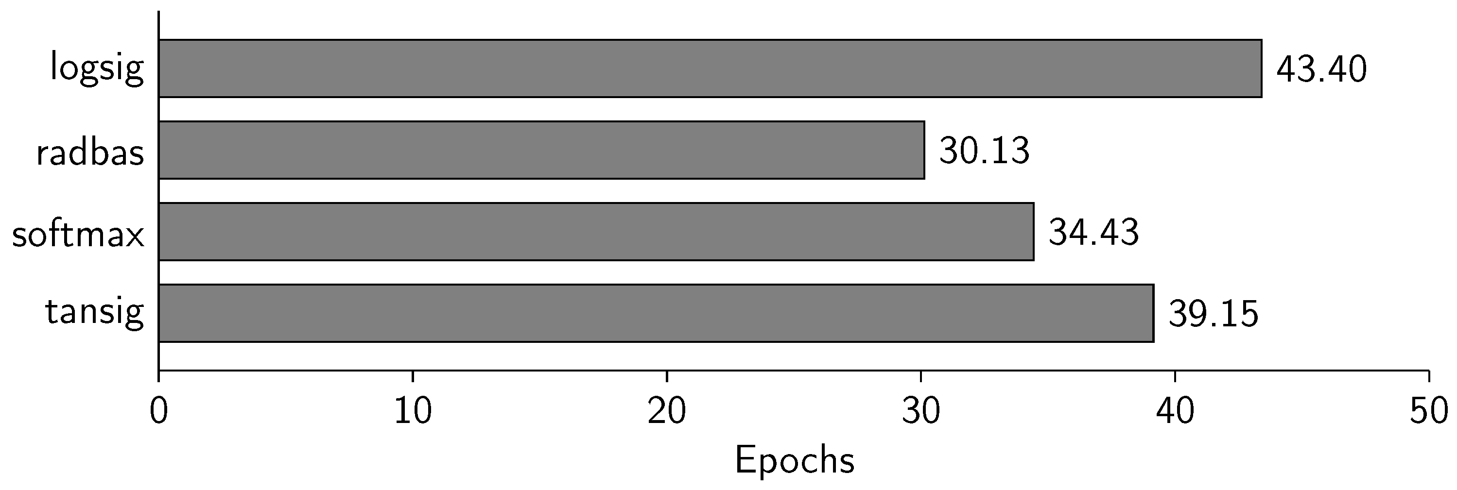 Applsci 11 05480 g011 550