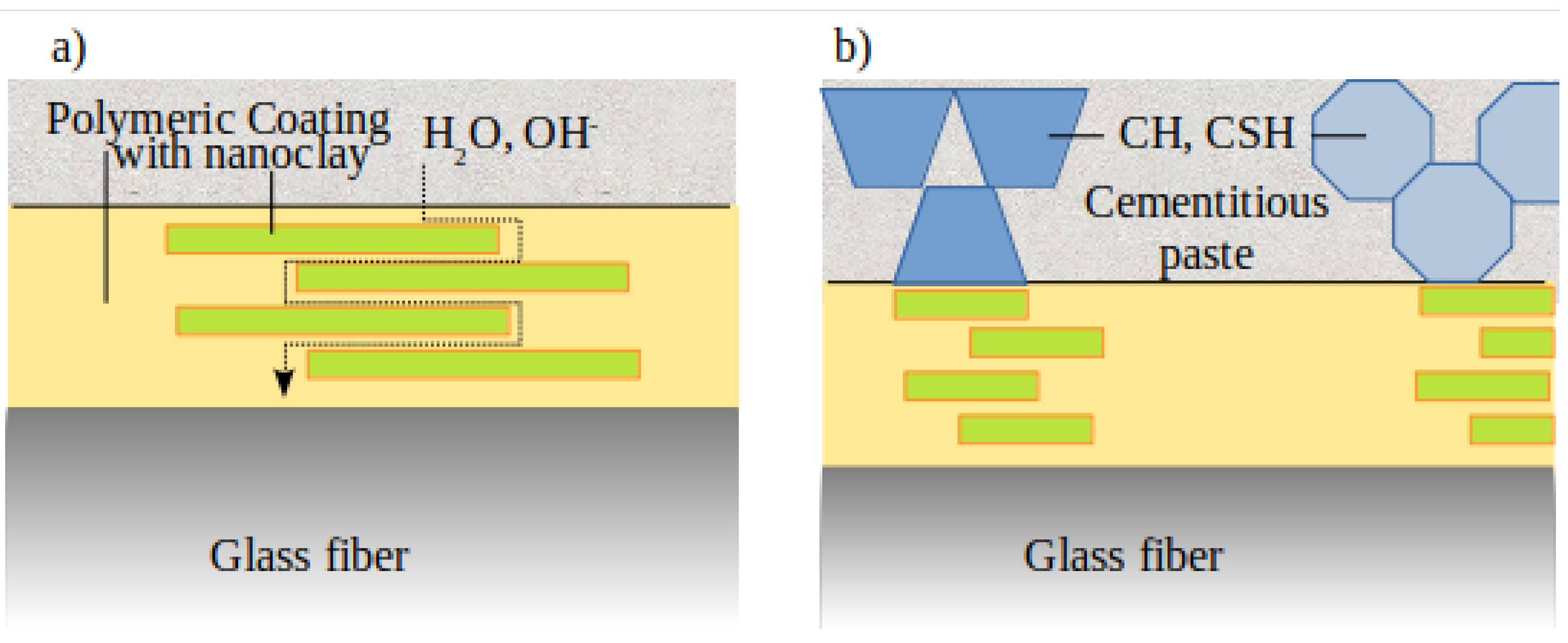 Applsci 11 05484 g001 Applsci 11 05484 g001