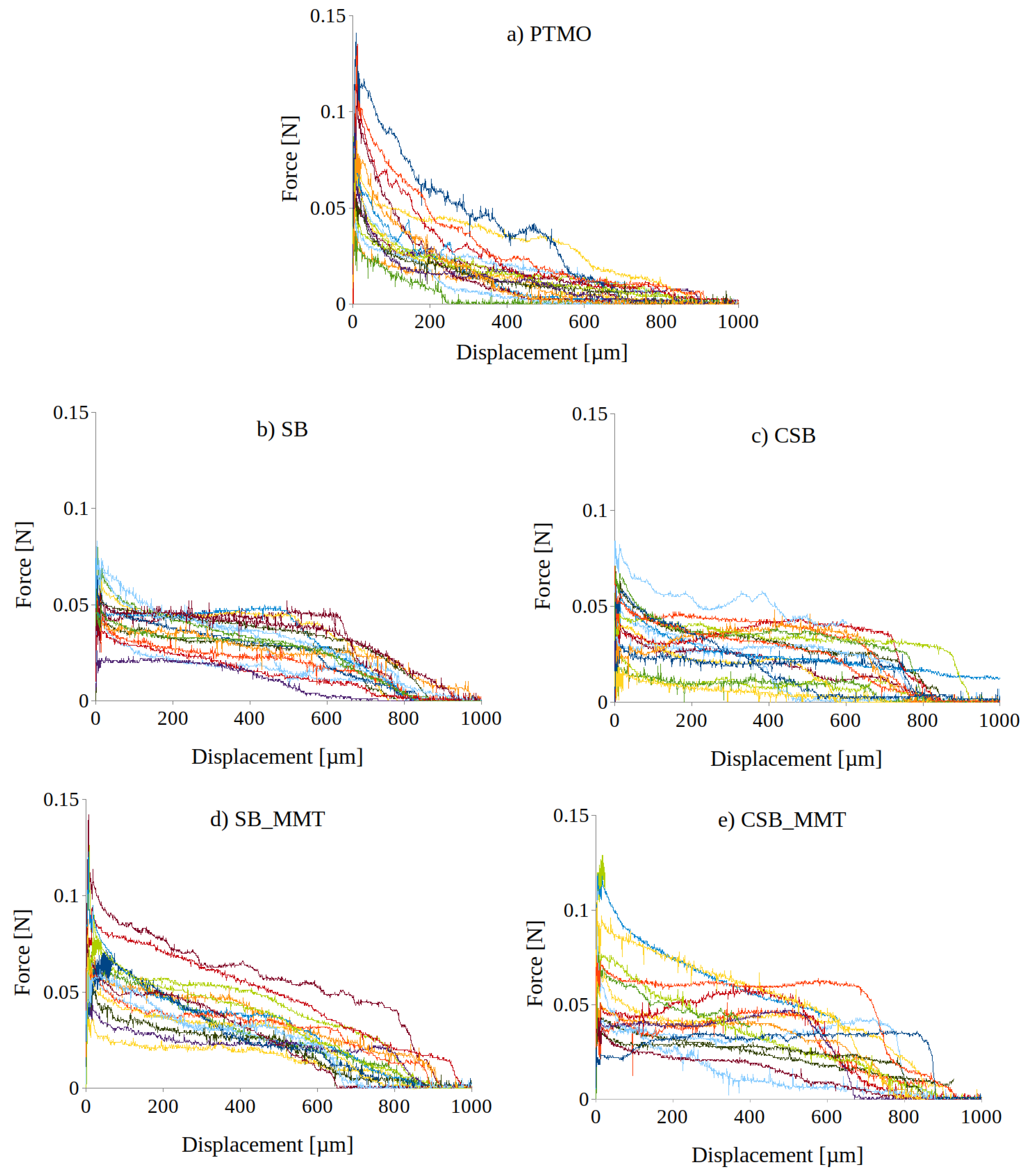 Applsci 11 05484 g010 Applsci 11 05484 g010