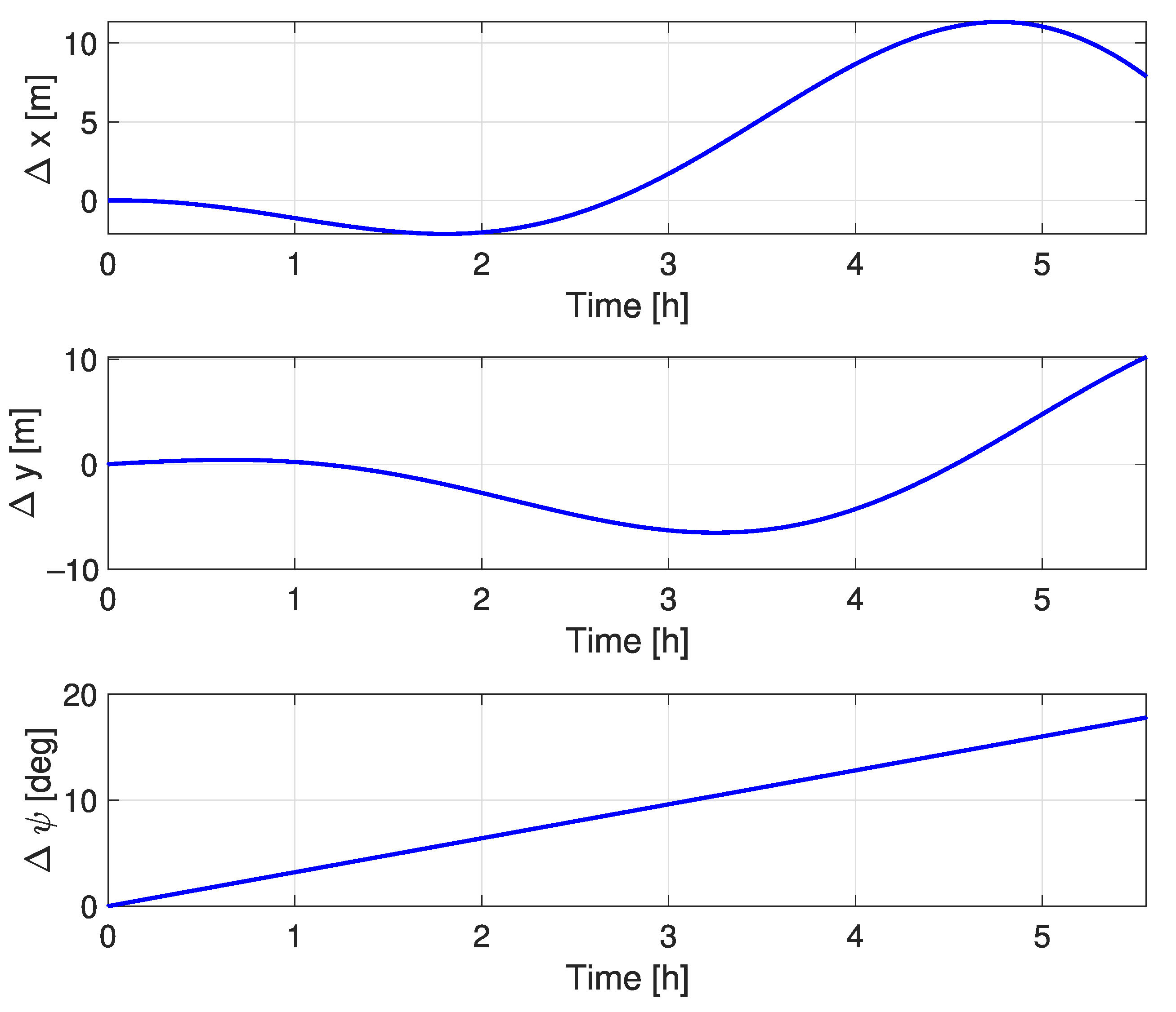 Applsci 11 05490 g003 Applsci 11 05490 g003
