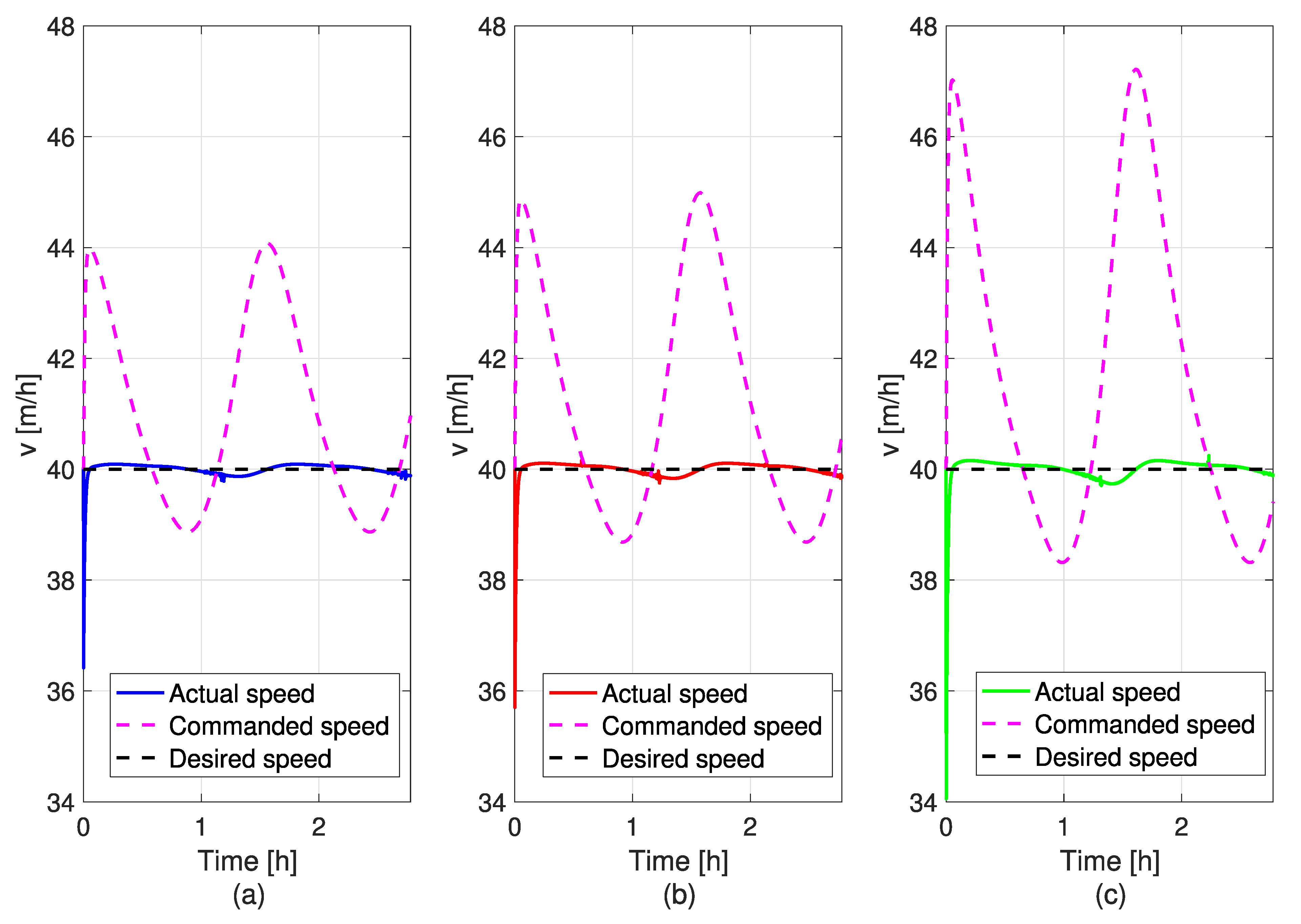 Applsci 11 05490 g005 Applsci 11 05490 g005
