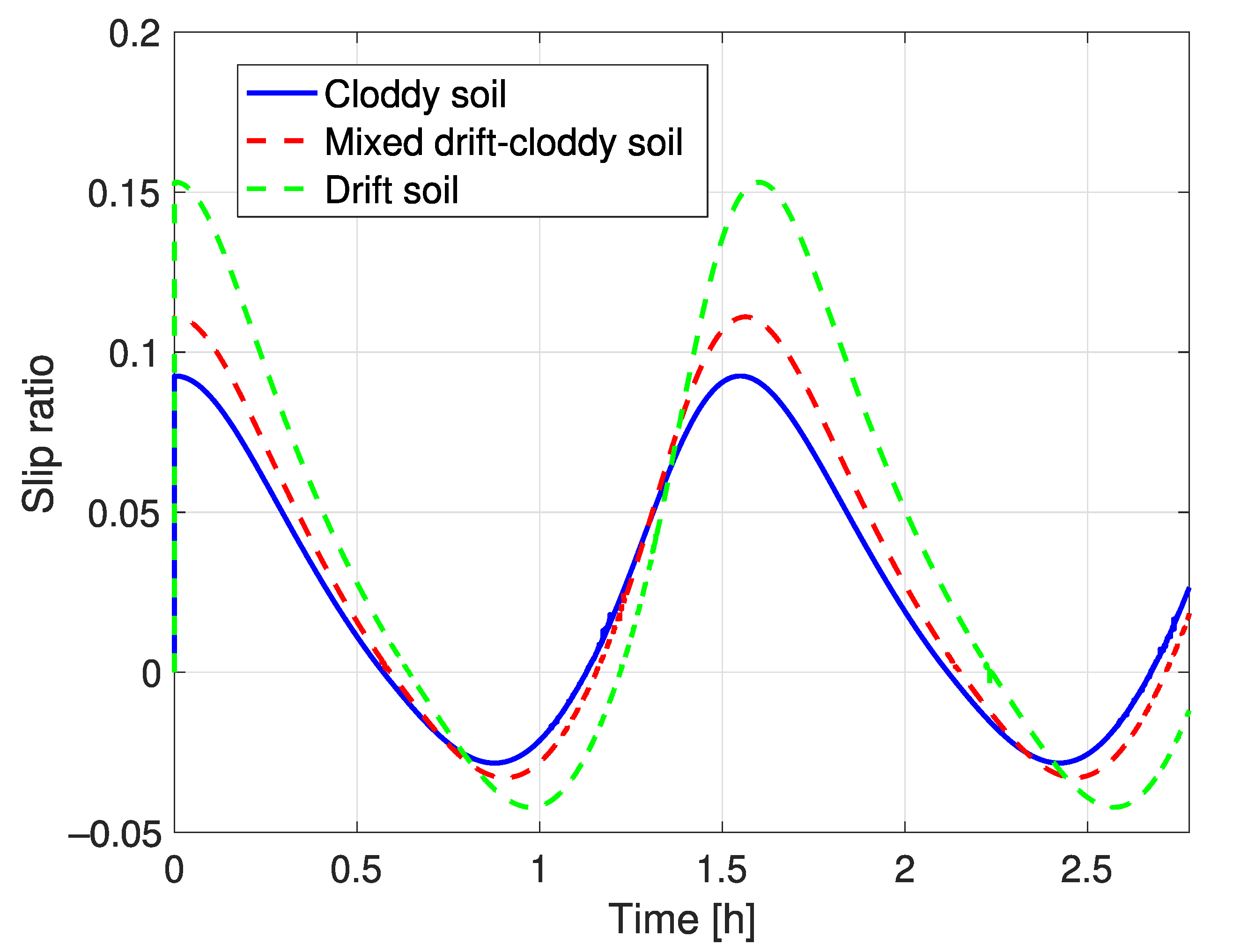 Applsci 11 05490 g006 Applsci 11 05490 g006