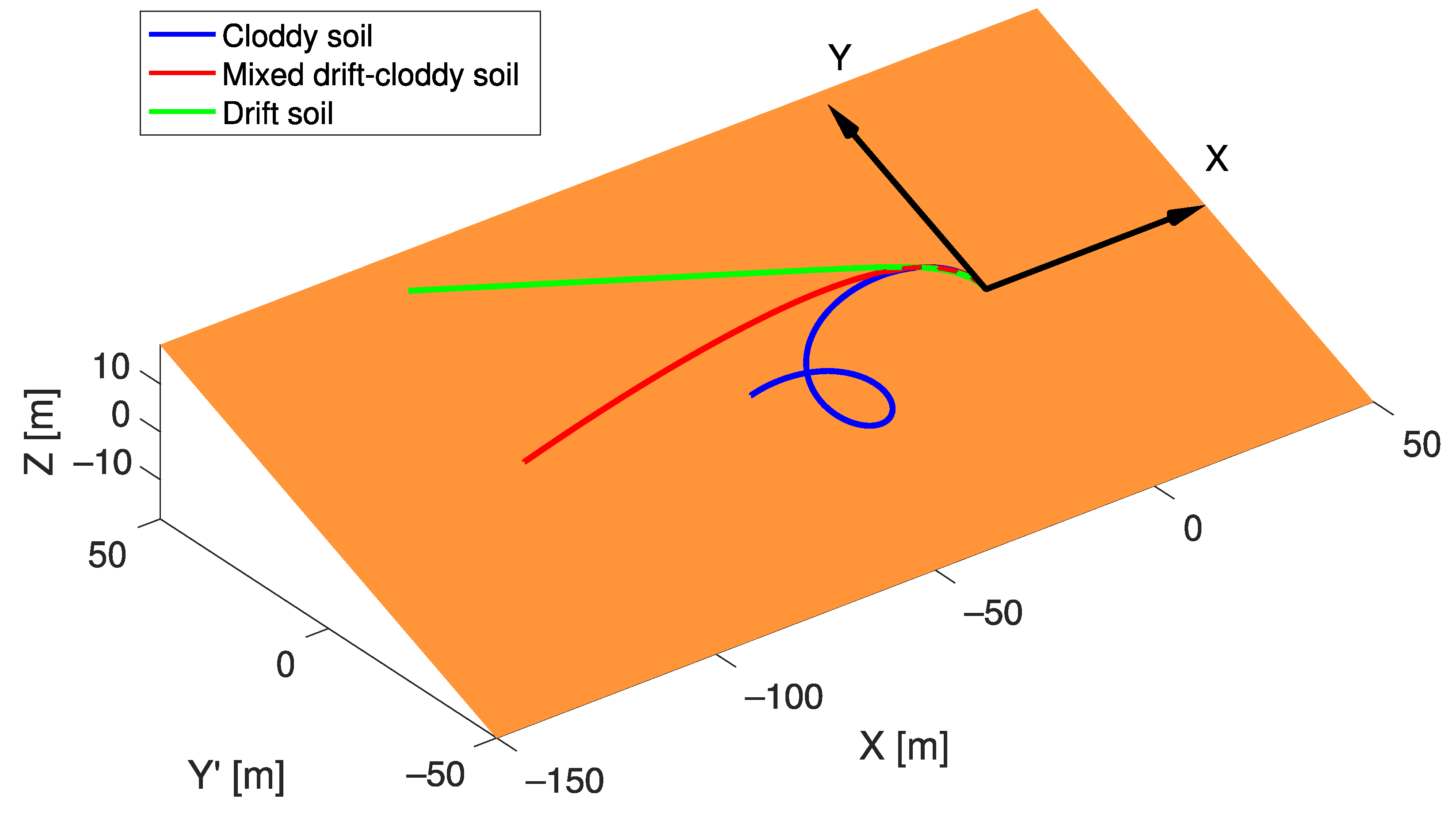 Applsci 11 05490 g007 Applsci 11 05490 g007