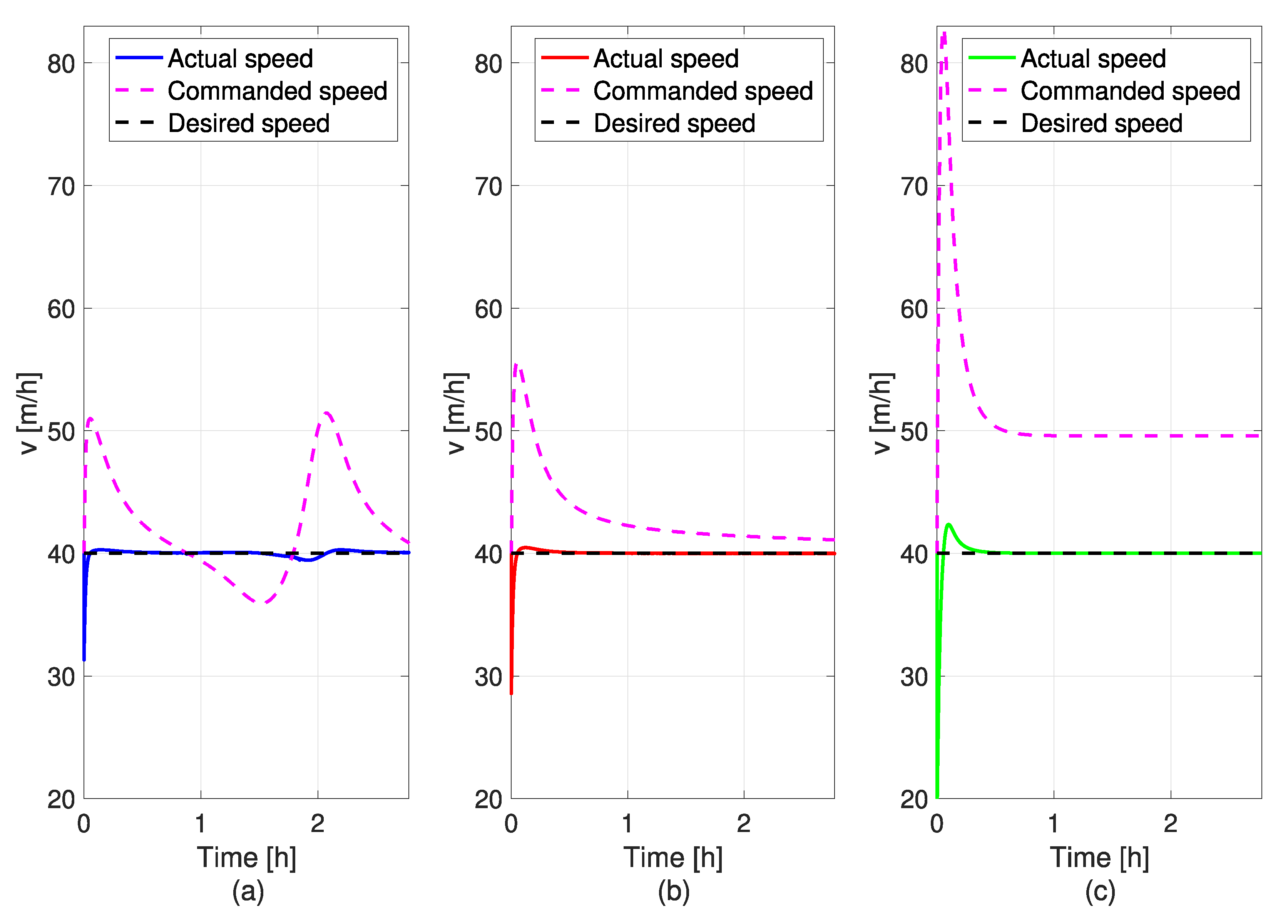 Applsci 11 05490 g008 Applsci 11 05490 g008