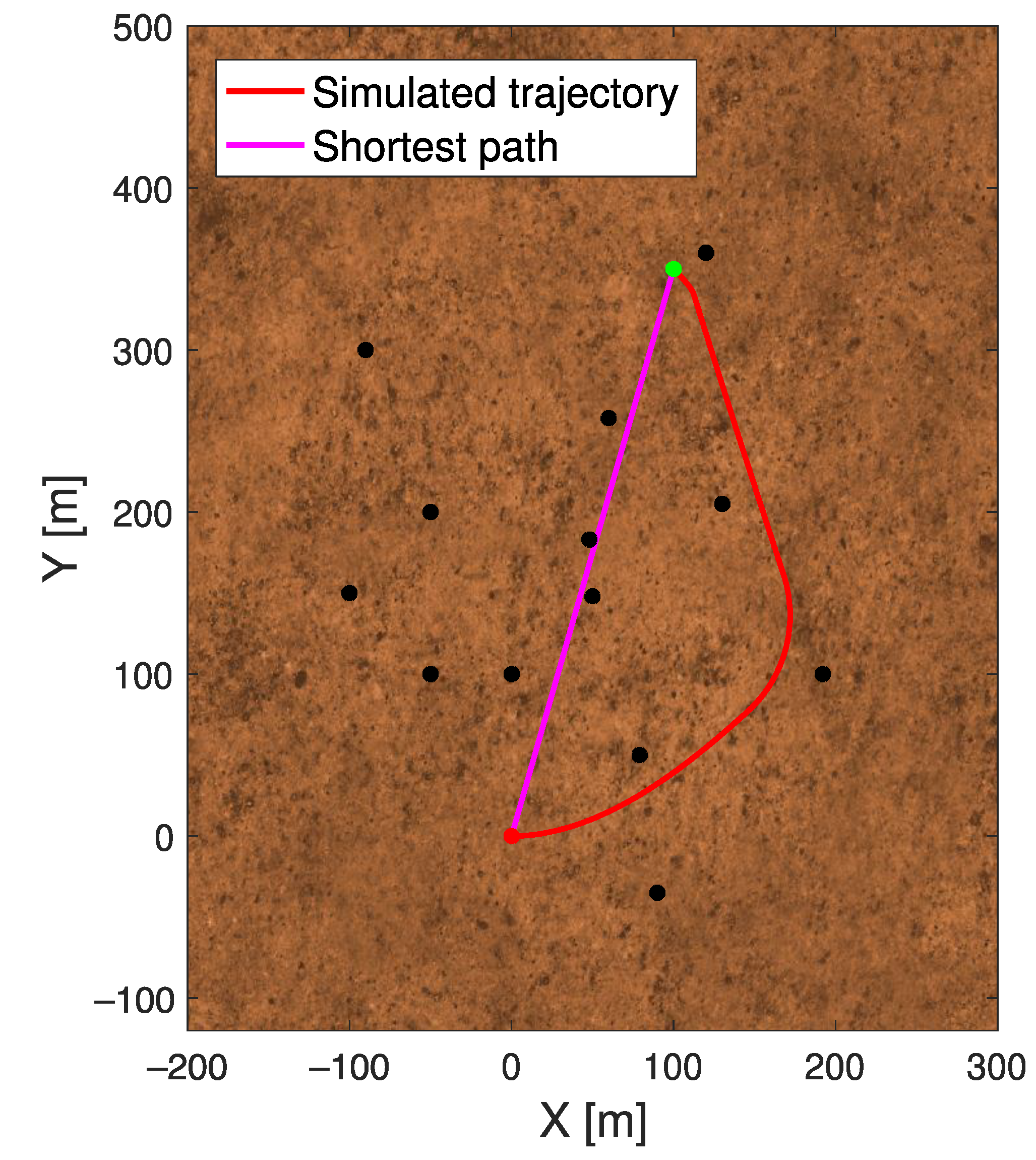 Applsci 11 05490 g010 Applsci 11 05490 g010