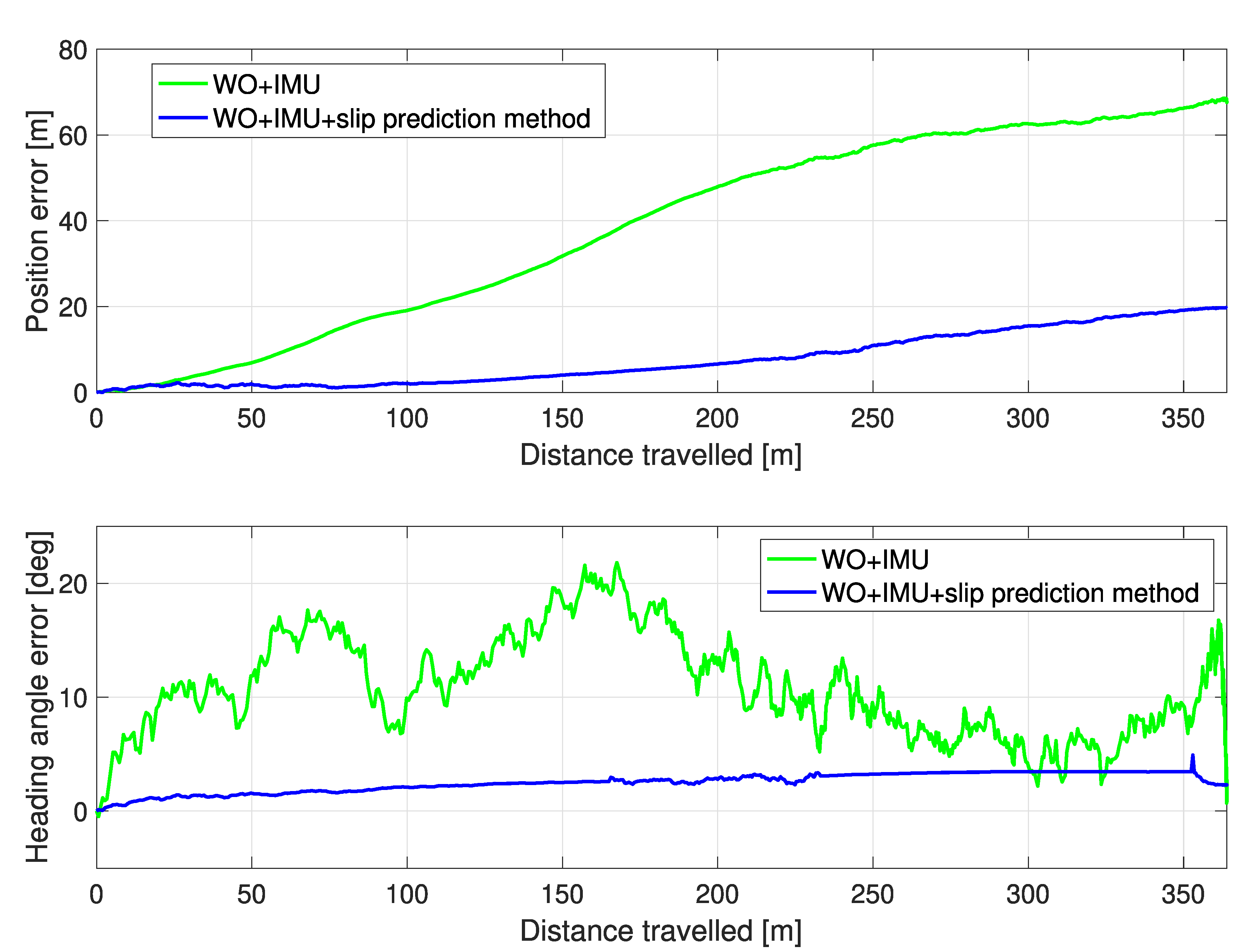 Applsci 11 05490 g014 Applsci 11 05490 g014