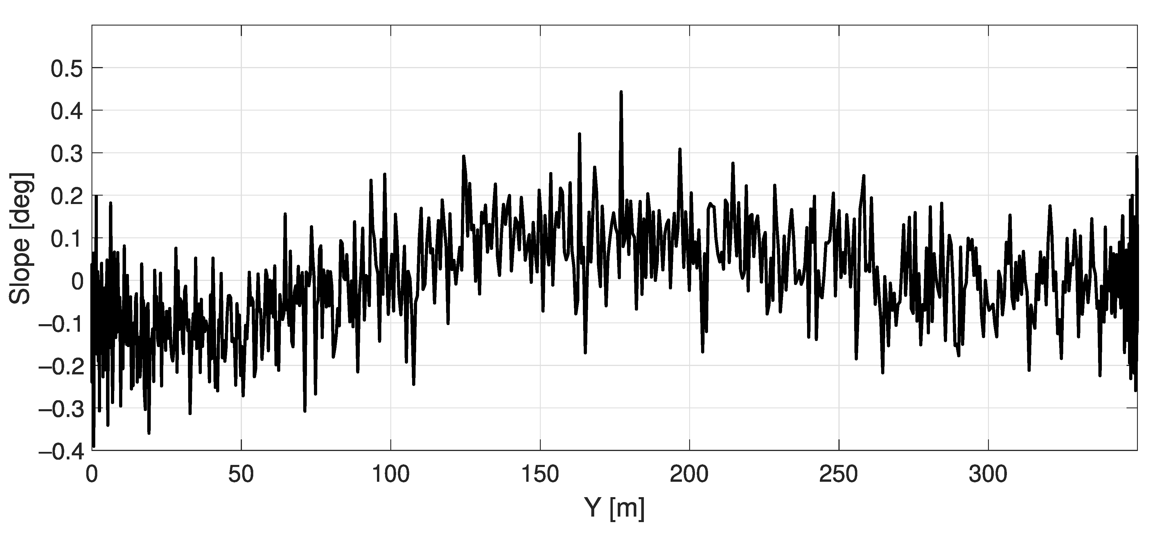 Applsci 11 05490 g015 Applsci 11 05490 g015