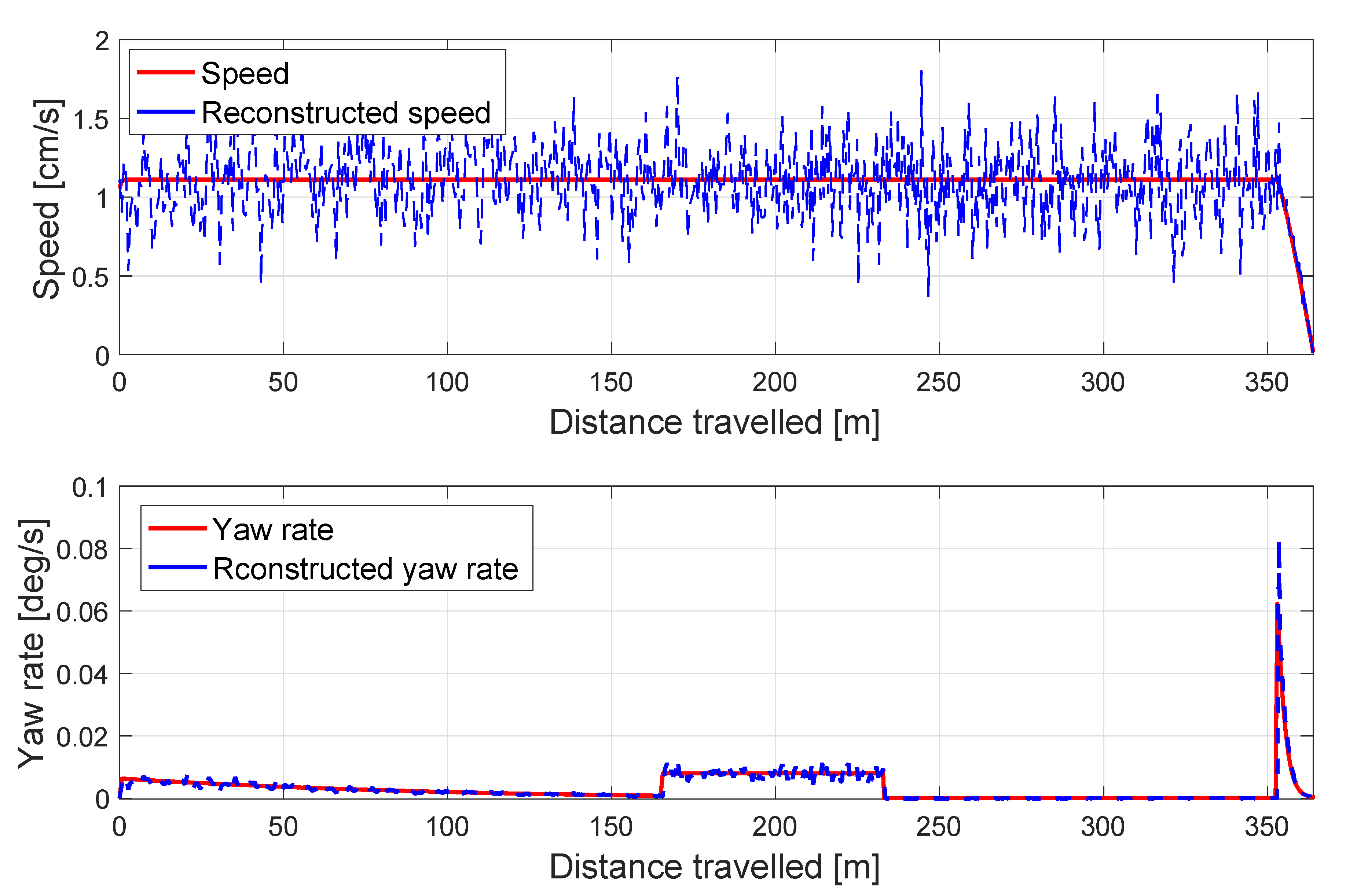 Applsci 11 05490 g016 Applsci 11 05490 g016