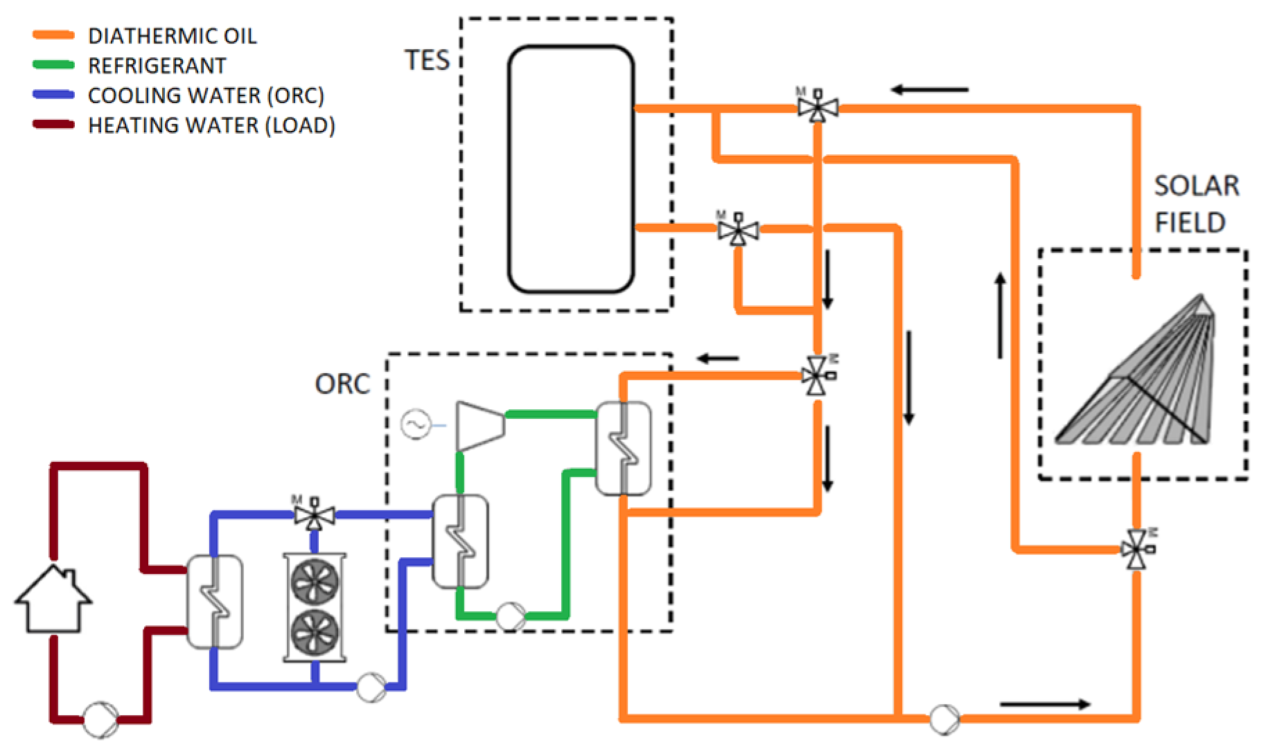 Applsci 11 05491 g001 Applsci 11 05491 g001