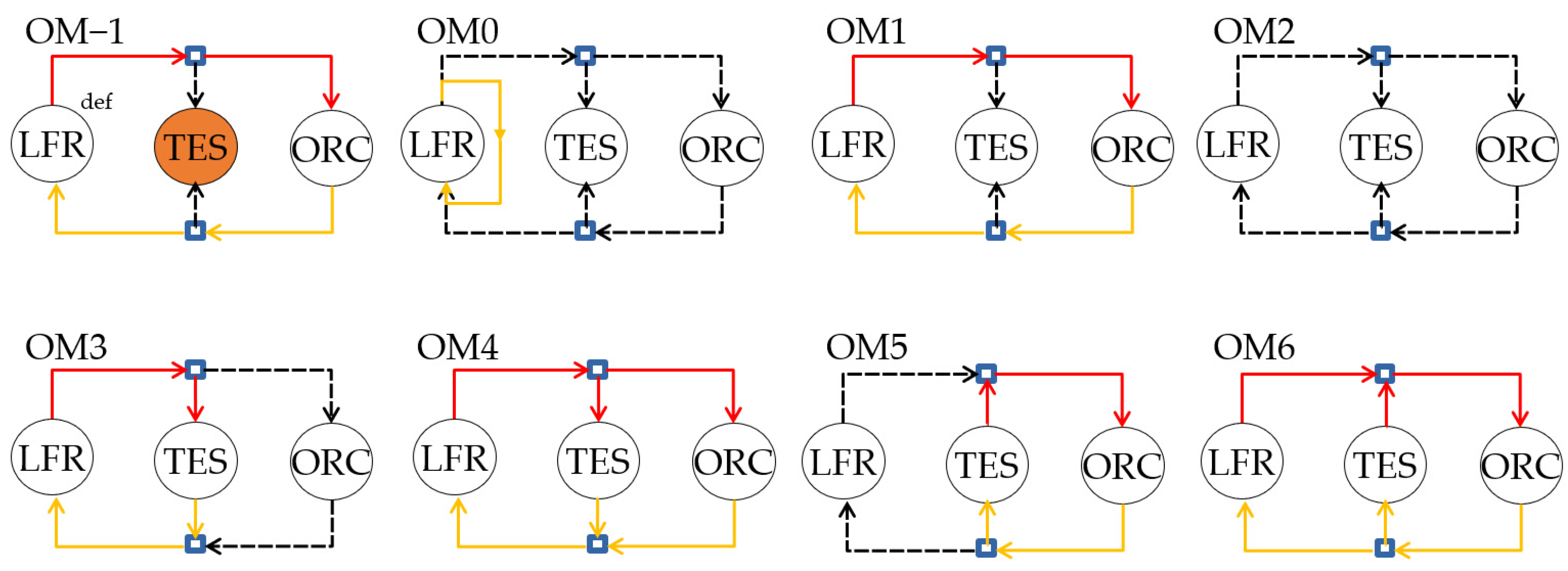 Applsci 11 05491 g002 Applsci 11 05491 g002