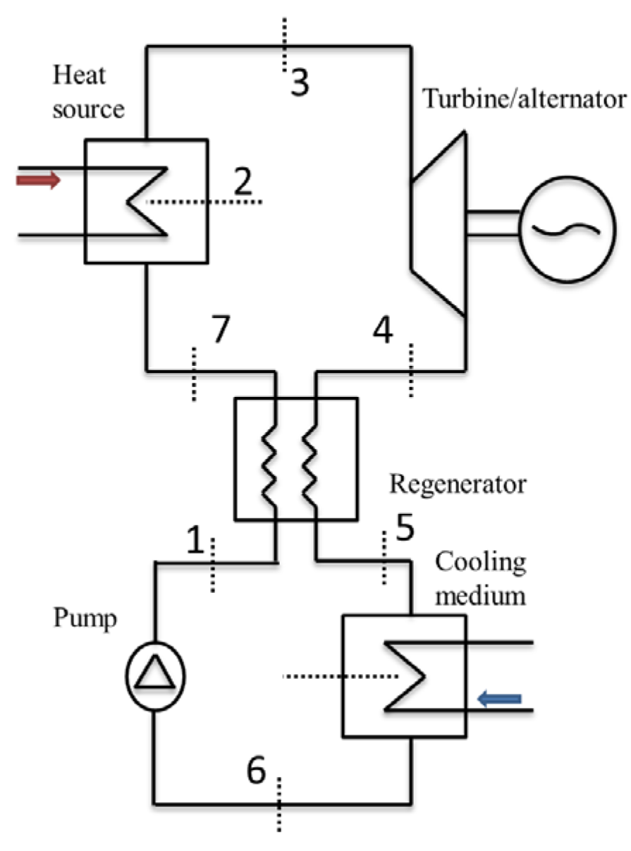 Applsci 11 05491 g003 Applsci 11 05491 g003