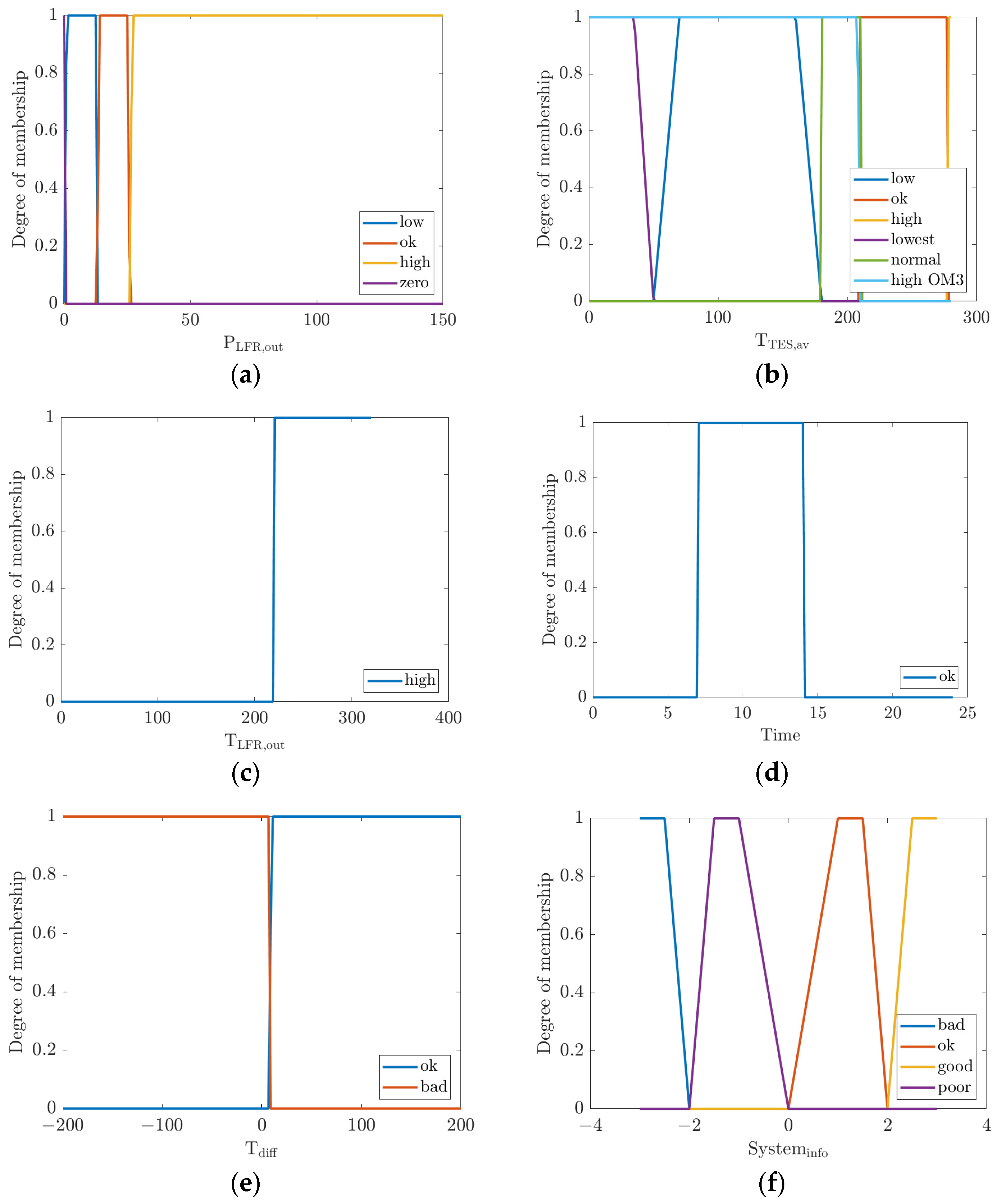 Applsci 11 05491 g004 Applsci 11 05491 g004