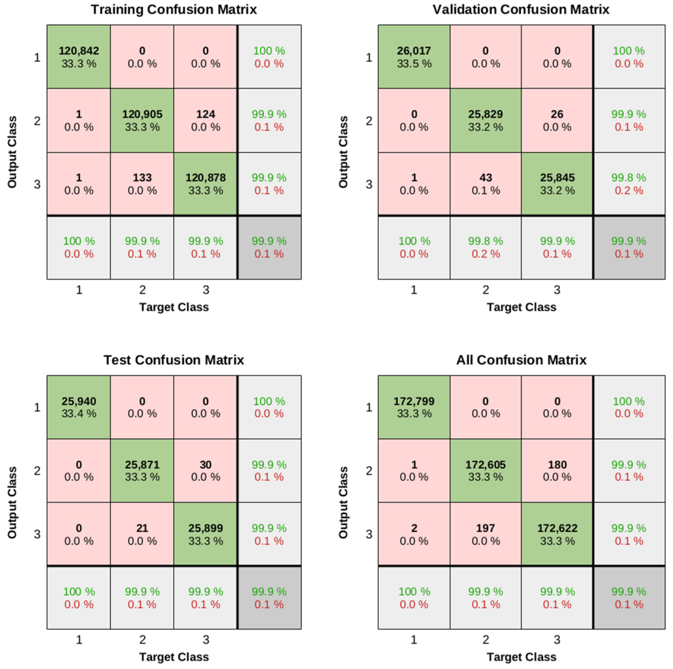 Applsci 11 05491 g007 Applsci 11 05491 g007