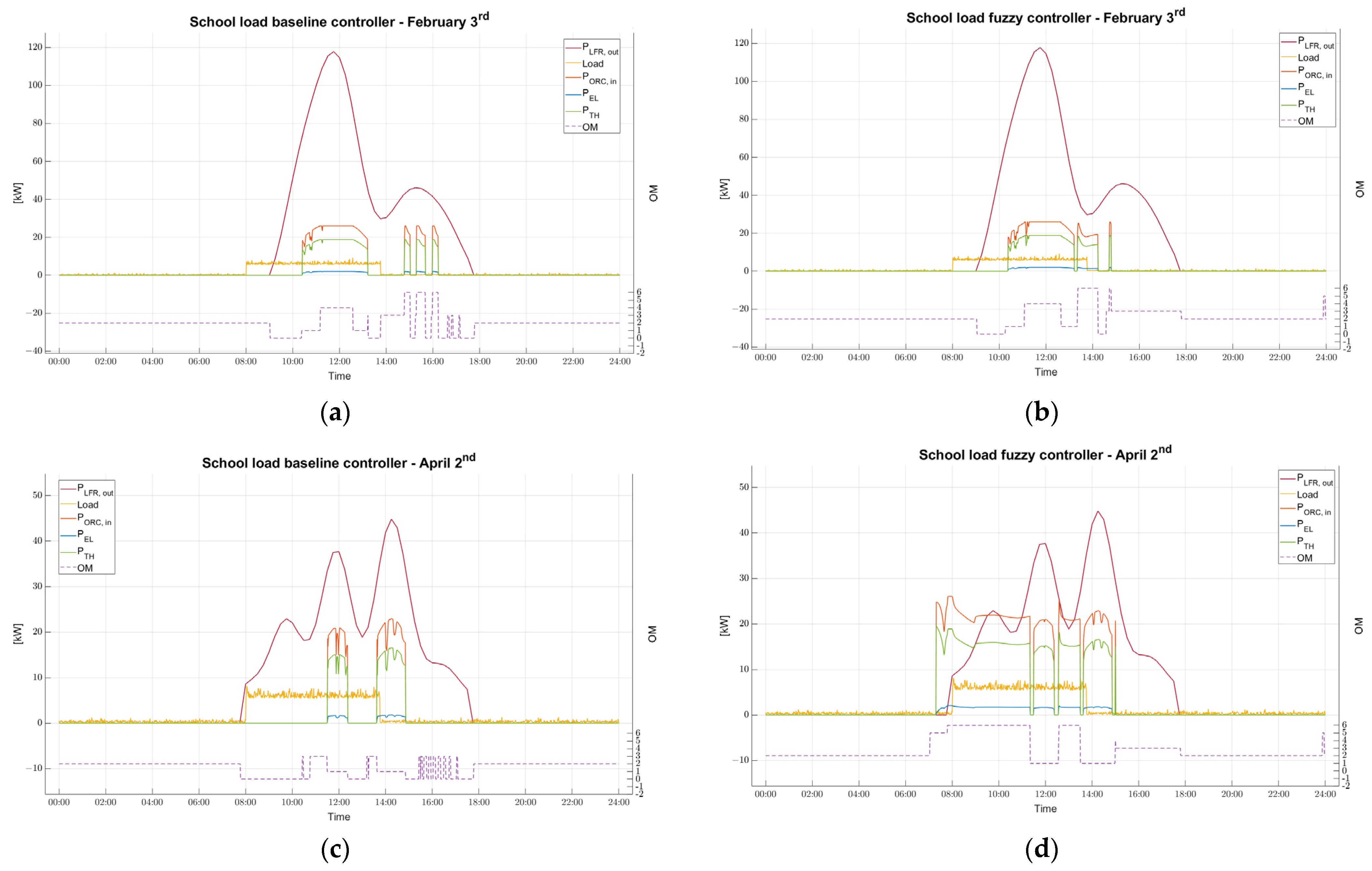 Applsci 11 05491 g008 Applsci 11 05491 g008